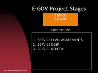 E-GOV Project Stages
johnmacasio@gmail.com
1. SERVICE LEVEL AGREEMENTS
2. SERVICE DESK
3. SERVICE REPORT
SERVICE
SUPPORT
EXPECTATIONS
 