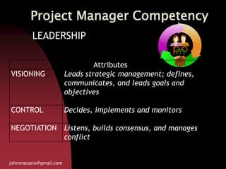 Project Manager Competency
johnmacasio@gmail.com
Attributes
VISIONING Leads strategic management; defines,
communicates, and leads goals and
objectives
CONTROL Decides, implements and monitors
NEGOTIATION Listens, builds consensus, and manages
conflict
LEADERSHIP
 