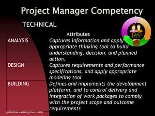 Project Manager Competency
johnmacasio@gmail.com
TECHNICAL
Attributes
ANALYSIS Captures information and apply
appropriate thinking tool to build
understanding, decision, and planned
action.
DESIGN Captures requirements and performance
specifications, and apply appropriate
modeling tool
BUILDING Defines and implements the development
platform, and to control delivery and
integration of work packages to comply
with the project scope and outcome
requirements
 