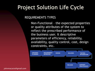 Project Solution Life Cycle
johnmacasio@gmail.com
VISIONING
PLANNING
REQUIREMENT
DEFINITION
DESIGN BUILDING TESTING
INTEGRATION
RELEASE SUPPORT
MAINTENANCE
REQUIREMENTS TYPES
Non-Functional – the expected properties
or quality attributes of the system to
reflect the prescribed performance of
the business user. It descriptive
parameters of efficiency, reliability,
availability, quality control, cost, design
constraints, etc.
 