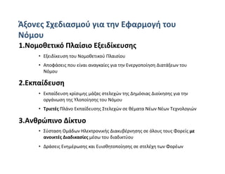 Άξονες Σχεδιασμού για την Εφαρμογή του 
Νόμου 
1.Νομοθετικό Πλαίσιο Εξειδίκευσης 
     •  Εξειδίκευση του Νομοθετικού Πλαισίου  
     •  Αποφάσεις που είναι αναγκαίες για την Ενεργοποίηση Διατάξεων του 
        Νόμου 

2.Εκπαίδευση 
     •  Εκπαίδευση κρίσιμης μάζας στελεχών της Δημόσιας Διοίκησης για την 
        οργάνωση της Υλοποίησης του Νόμου 
     •  Τριετές Πλάνο Εκπαίδευσης Στελεχών σε θέματα Νέων Νέων Τεχνολογιών 

3.Ανθρώπινο Δίκτυο 
     •  Σύσταση Ομάδων Ηλεκτρονικής Διακυβέρνησης σε όλους τους Φορείς με 
        ανοικτές Διαδικασίες μέσω του διαδικτύου 
     •  Δράσεις Ενημέρωσης και Ευισθητοποίησης σε στελέχη των Φορέων 
 