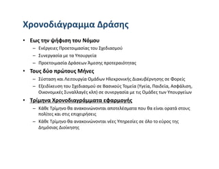 Χρονοδιάγραμμα Δράσης  
•  Eως την ψήφιση του Νόμου 
   –  Ενέργειες Προετοιμασίας του Σχεδιασμού 
   –  Συνεργασία με τα Υπουργεία 
   –  Προετοιμασία Δράσεων Άμεσης προτεραιότητας  
•  Τους δύο πρώτους Μήνες 
   –  Σύσταση και Λειτουργία Ομάδων Ηλεκρονικής Διακυβέρνησης σε Φορείς 
   –  Εξειδίκευση του Σχεδιασμού σε Βασικούς Τομεία (Υγεία, Παιδεία, Ασφάλιση, 
      Οικονομικές Συναλλαγές κλπ) σε συνεργασία με τις Ομάδες των Υπουργείων 
•  Τρίμηνα Χρονοδιαγράμματα εφαρμογής 
   –  Κάθε Τρίμηνο θα ανακοινώνονται αποτελέσματα που θα είναι ορατά στους 
      πολίτες και στις επιχειρήσεις 
   –  Κάθε Τρίμηνο θα ανακοινώνονται νέες Υπηρεσίες σε όλο το εύρος της 
      Δημόσιας Διοίκησης 
 