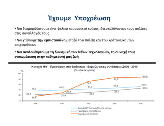 Έχουμε  Υποχρέωση 
• Να διαμορφώσουμε ένα  φιλικό και ανοικτό κράτος, διευκολύνοντας τους πολίτες 
  
στις συναλλαγές τους   
• Να χτίσουμε την εμπιστοσύνη μεταξύ του πολίτη και του κράτους και των 
  
επιχειρήσεων 
• Να ακολουθήσουμε τη δυναμική των Νέων Τεχνολογιών, τη συνεχή τους 
  
ενσωμάτωση στην καθημερινή μας ζωή 
 