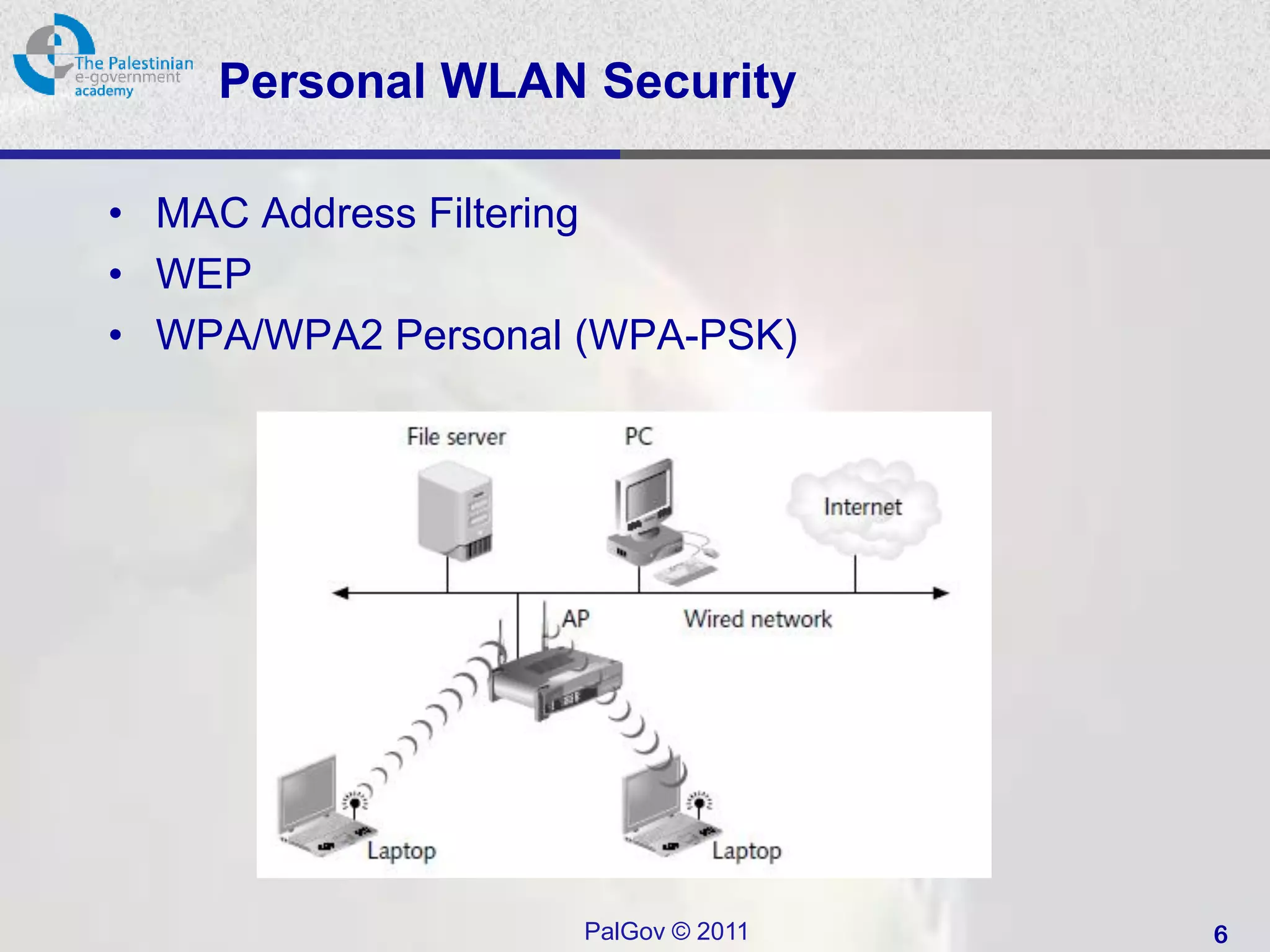 Personal WLAN Security

• MAC Address Filtering
• WEP
• WPA/WPA2 Personal (WPA-PSK)




                    PalGov © 2011   6
 