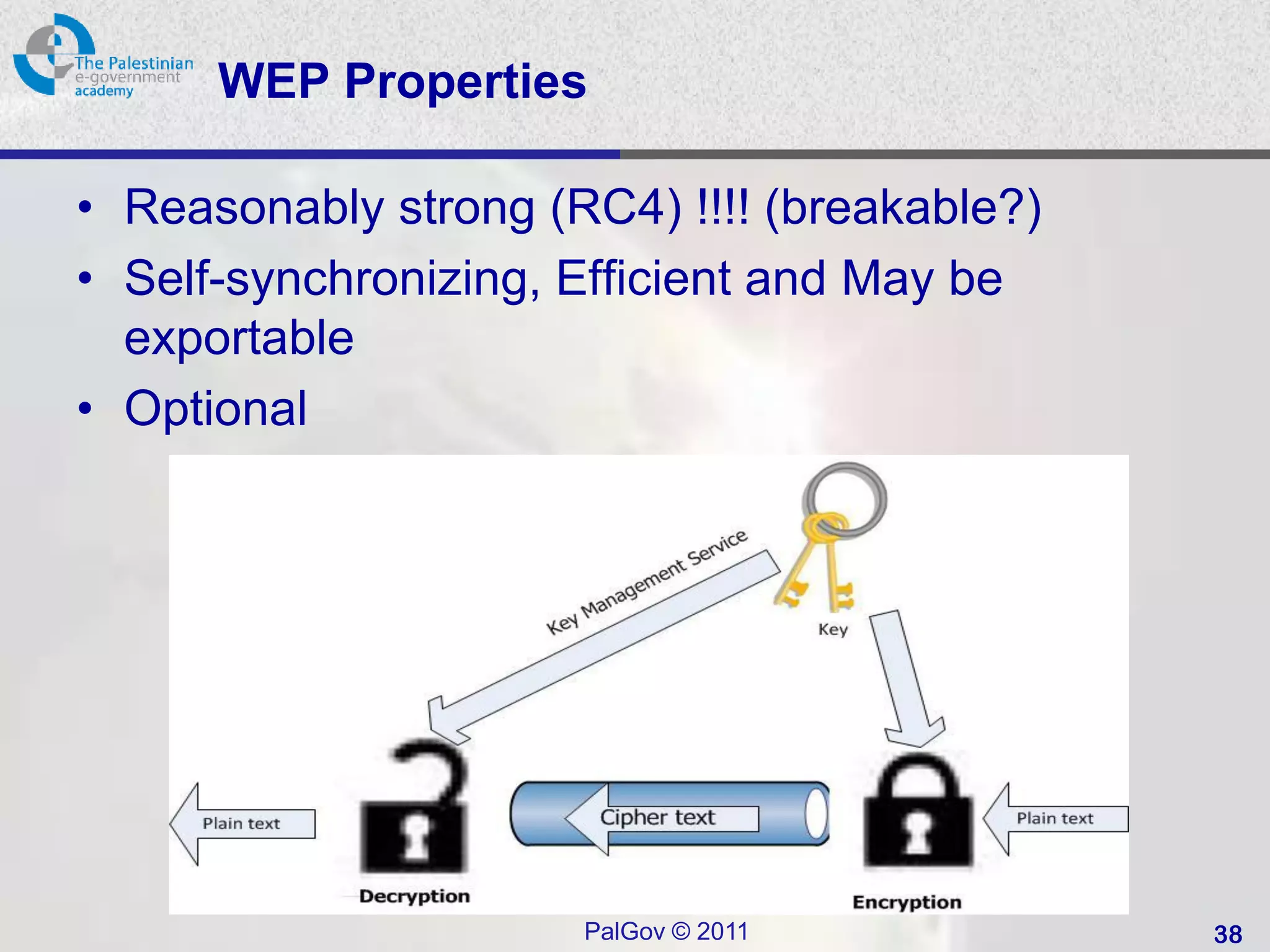 WEP Properties

• Reasonably strong (RC4) !!!! (breakable?)
• Self-synchronizing, Efficient and May be
  exportable
• Optional




                      PalGov © 2011           38
 