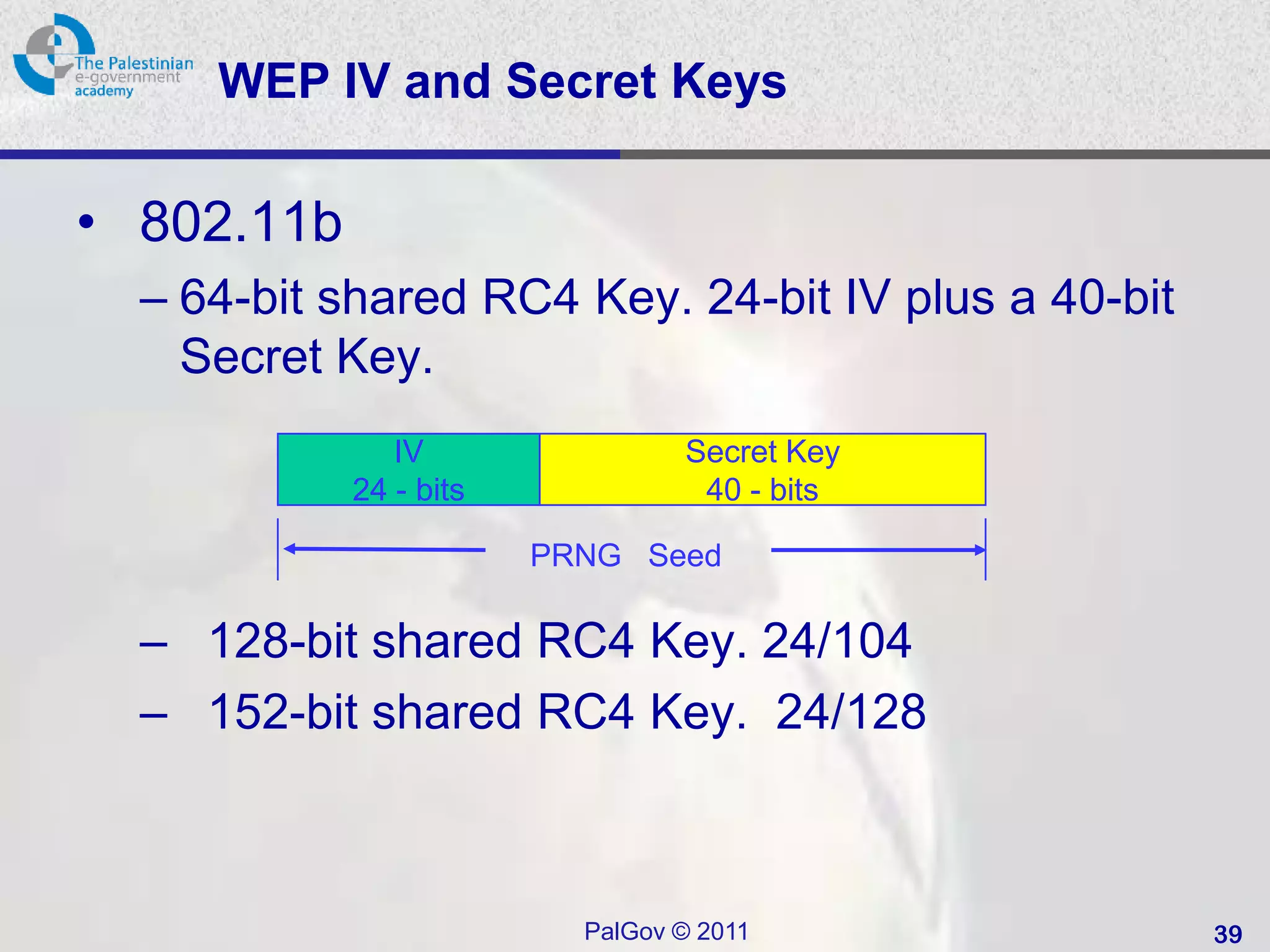 WEP IV and Secret Keys

• 802.11b
  – 64-bit shared RC4 Key. 24-bit IV plus a 40-bit
    Secret Key.
               IV                Secret Key
            24 - bits             40 - bits

                        PRNG Seed

  – 128-bit shared RC4 Key. 24/104
  – 152-bit shared RC4 Key. 24/128



                          PalGov © 2011              39
 