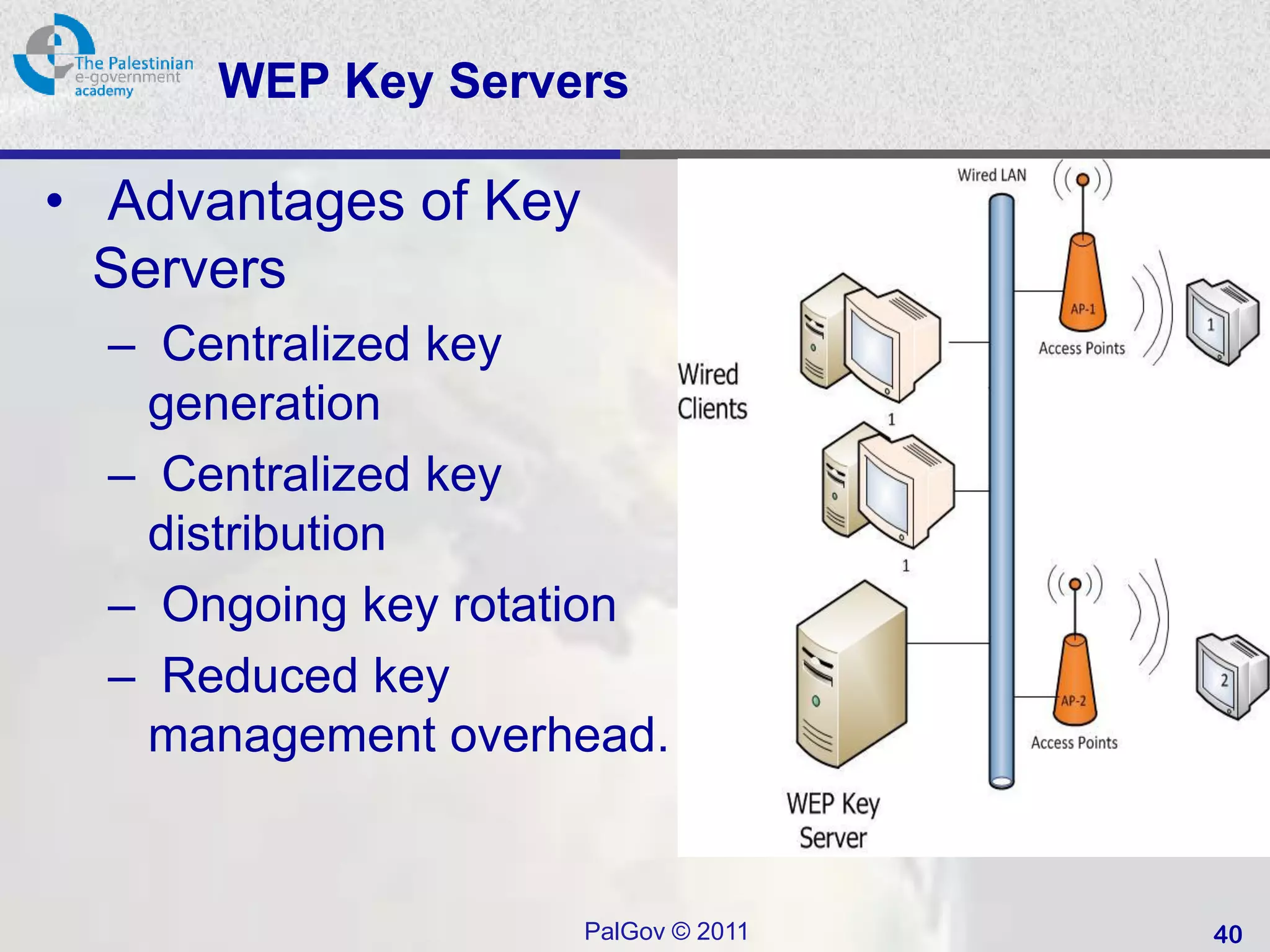 WEP Key Servers

• Advantages of Key
  Servers
  – Centralized key
   generation
  – Centralized key
   distribution
  – Ongoing key rotation
  – Reduced key
   management overhead.


                      PalGov © 2011   40
 