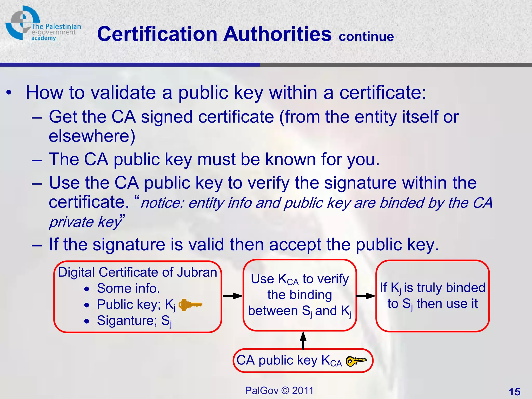 Certification Authorities                 continue



• How to validate a public key within a certificate:
   – Get the CA signed certificate (from the entity itself or
     elsewhere)
   – The CA public key must be known for you.
   – Use the CA public key to verify the signature within the
     certificate. “notice: entity info and public key are binded by the CA
     private key”
   – If the signature is valid then accept the public key.
       Digital Certificate of Jubran    Use KCA to verify
            · Some info.                   the binding
                                                             If Kj is truly binded
            · Public key; Kj            between Sj and Kj
                                                               to Sj then use it
            · Siganture; Sj

                                       CA public key KCA

                                        PalGov © 2011                                15
 