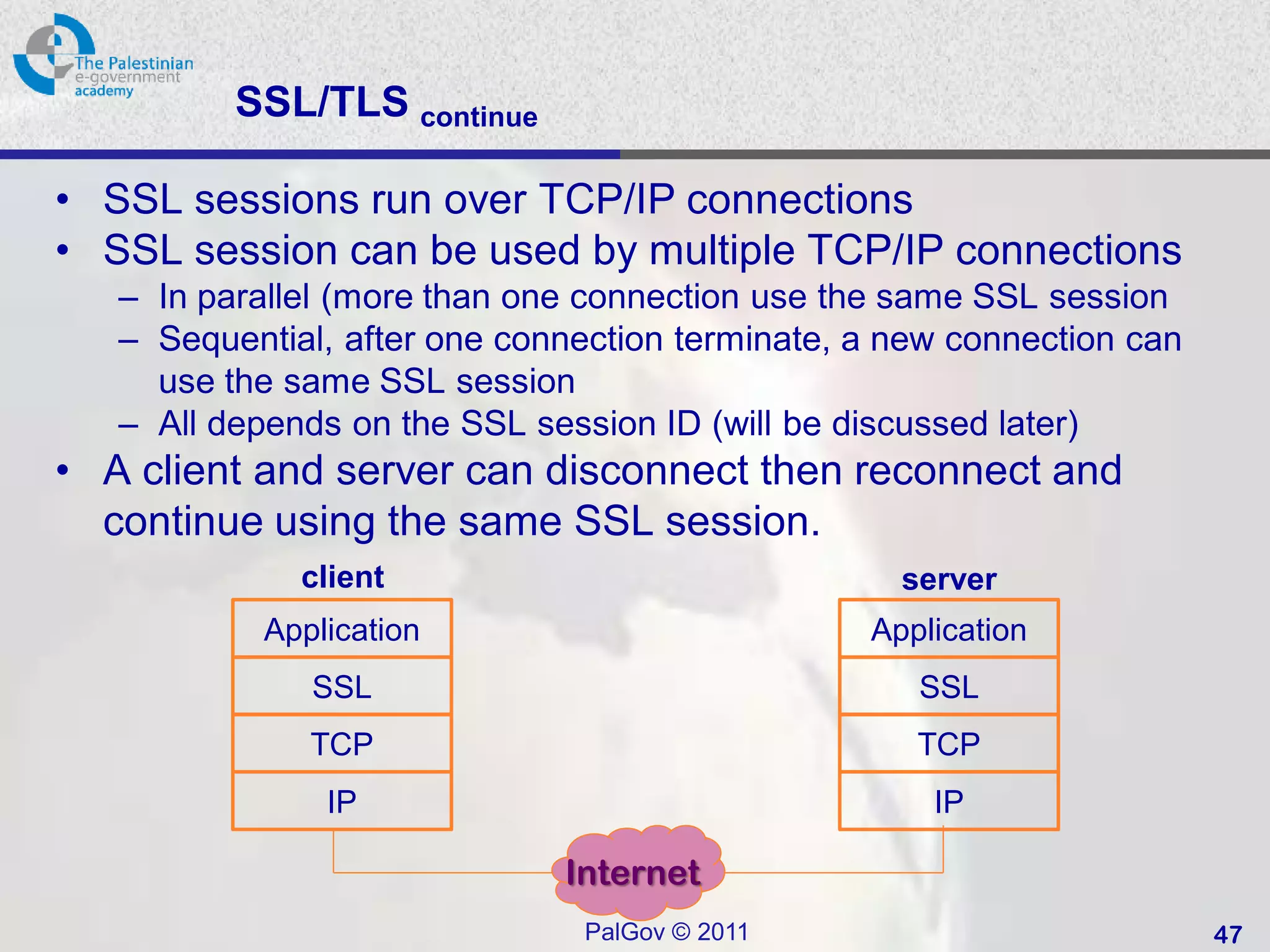 SSL/TLS continue

• SSL sessions run over TCP/IP connections
• SSL session can be used by multiple TCP/IP connections
   – In parallel (more than one connection use the same SSL session
   – Sequential, after one connection terminate, a new connection can
     use the same SSL session
   – All depends on the SSL session ID (will be discussed later)
• A client and server can disconnect then reconnect and
  continue using the same SSL session.
              client                               server
            Application                          Application
               SSL                                  SSL
               TCP                                  TCP
                IP                                   IP

                              Internet
                               PalGov © 2011                            47
 