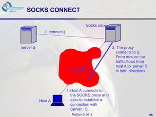 Socket Proxy session7 Firewalls and VPN | PDF
