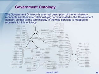 Government Interoperability Framework (Palestine Case) v5 | PPTX