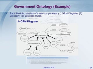 Government Interoperability Framework (Palestine Case) v5 | PPTX