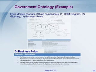 Government Interoperability Framework (Palestine Case) v5 | PPTX