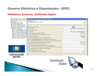 22
Validadores, Emissores, Certificados Digitais
 