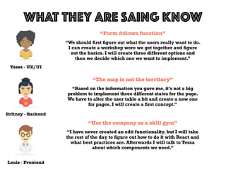 Tessa - UX/UI
WHAT THEY ARE SAING KNOW
Louis - Frontend
Britney - Backend
“We should ﬁrst ﬁgure out what the users really want to do.
I can create a workshop were we get together and ﬁgure
out the basics. I will create three different options and
then we decide which one we want to implement.”
“Based on the information you gave me, it’s not a big
problem to implement three different states for the page.
We have to alter the user table a bit and create a new one
for pages. I will create a ﬁrst concept.”
“I have never created an edit functionality, but I will take
the rest of the day to ﬁgure out how to do it with React and
what best practices are. Afterwards I will talk to Tessa
about which components we need.”
“Form follows function”
“The map is not the territory”
“Use the company as a skill gym”
 