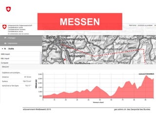 geo.admin.ch: das Geoportal des BundeseGovernment-Wettbewerb 2015
MESSEN
 