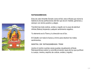 119
RATNASAMBHAVA


Eres de color Amarillo Dorado como el Sol, eres el Buda que reúne la
Sabiduría de las perfecciones del Ser que da sin medida, generoso y
siempre con ánimo positivo y alegre.


Transformas toda codicia, avidez y orgullo con tu joya de plenitud
infinita (Ratna) limpiando cualquier sentimiento negativo.


Tu elemento es la Tierra y tu dirección es el Sur.


El Caballo con toda la fuerza y el brío para disolver los malos
sentimientos.


MANTRA: OM RATNASAMBHAVA TRAM


(recita el mantra cuantas veces puedas visualizando al Buda
Ratnasambhava sobre tu coronilla enviando rayos de luz que purifican
tu cuerpo, mente y espíritu de codicia, avidez y orgullo)


 
