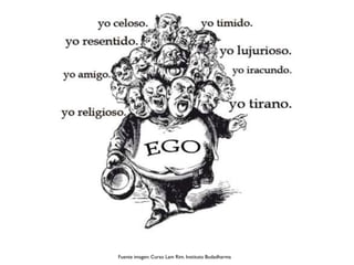 Fuente imagen: Curso Lam Rim. Instituto Budadharma
 