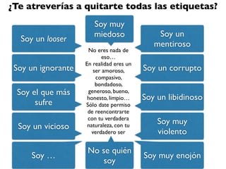 Soy un
mentiroso
¿Te atreverías a quitarte todas las etiquetas?
Soy un corrupto
Soy un libidinoso
Soy muy
violento
Soy muy enojón
Soy un looser
Soy un ignorante
Soy el que más
sufre
Soy un vicioso
Soy …
No eres nada de
eso
…

En realidad eres un
ser amoroso,
compasivo,
bondadoso,
generoso, bueno,
honesto, limpio…
 

Sólo date permiso
de reencontrarte
con tu verdadera
naturaleza, con tu
verdadero ser
No se quién
soy
Soy muy
miedoso
 
