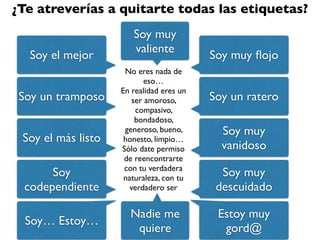 Soy muy
fl
ojo
¿Te atreverías a quitarte todas las etiquetas?
Soy un ratero
Soy muy
vanidoso
Soy muy
descuidado
Estoy muy
gord@
Soy el mejor
Soy un tramposo
Soy el más listo
Soy
codependiente
Soy… Estoy…
No eres nada de
eso
…

En realidad eres un
ser amoroso,
compasivo,
bondadoso,
generoso, bueno,
honesto, limpio…
 

Sólo date permiso
de reencontrarte
con tu verdadera
naturaleza, con tu
verdadero ser
Nadie me
quiere
Soy muy
valiente
 