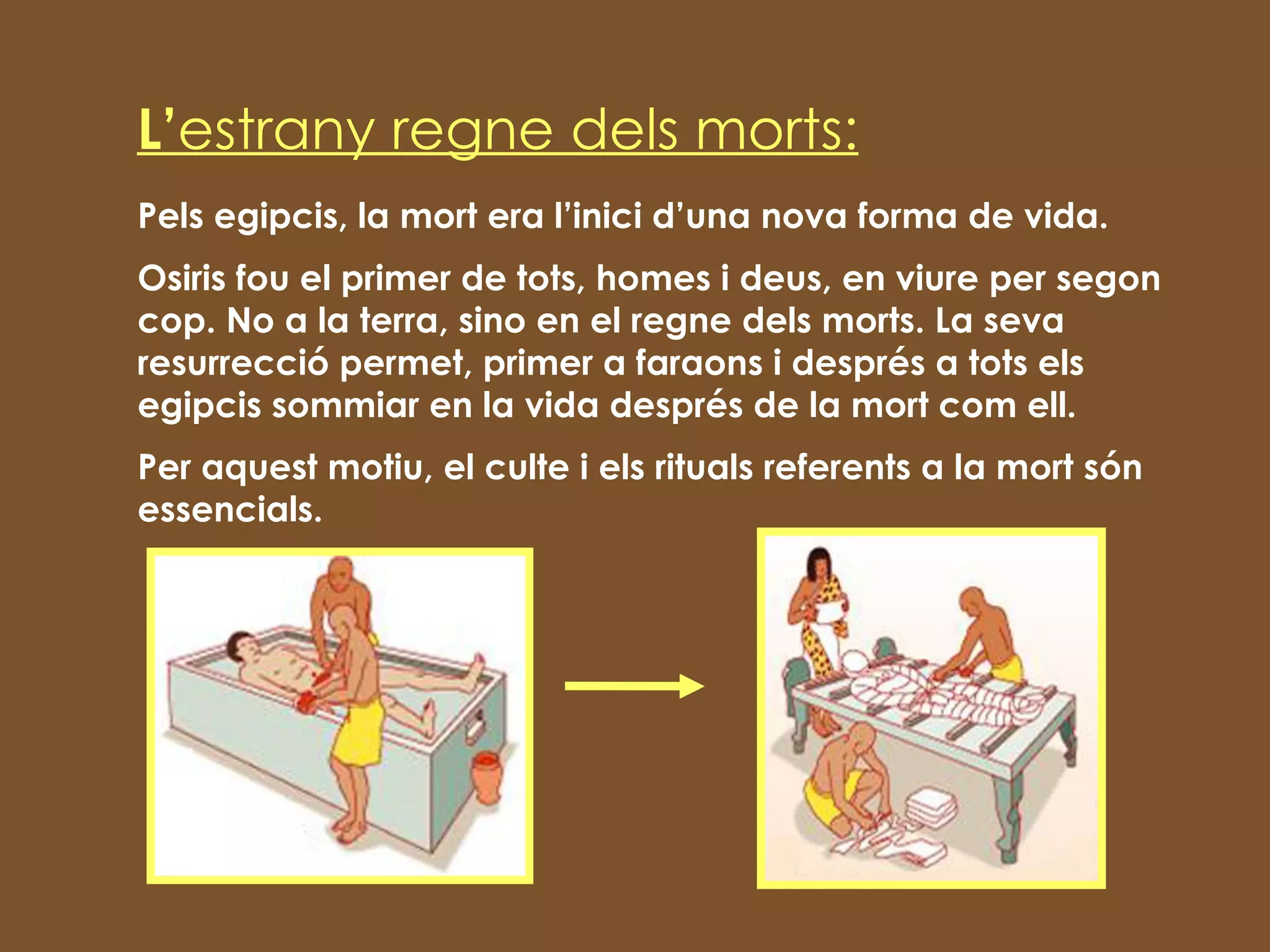 L’ estrany   regne dels morts: Pels egipcis, la mort era l’inici d’una nova forma de vida. Osiris fou el primer de tots, homes i deus, en viure per segon cop. No a la terra, sino en el regne dels morts. La seva resurrecció permet, primer a faraons i després a tots els egipcis sommiar en la vida després de la mort com ell.  Per aquest motiu, el culte i els rituals referents a la mort són essencials. 