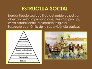 ESTRUCTUA SOCIAL L'organització sociopolítica del poble egipci va obeïr a la relació primària que, des d'un principi, es va establir entre la dimensió religiosa i l'aspecte econòmic de la supervivència bàsica. 