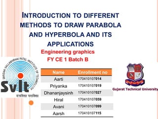 INTRODUCTION TO DIFFERENT
METHODS TO DRAW PARABOLA
AND HYPERBOLA AND ITS
APPLICATIONS
Engineering graphics
FY CE 1 Batch B
Name Enrollment no
Aarti 170410107014
Priyanka 170410107019
Dhananjaysinh 170410107027
Hiral 170410107059
Avani 170410107099
Aarsh 170410107115
 