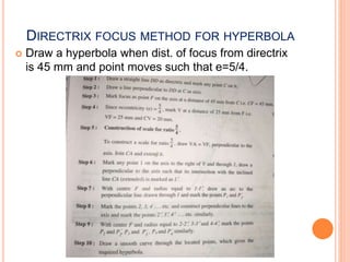 DIRECTRIX FOCUS METHOD FOR HYPERBOLA
 Draw a hyperbola when dist. of focus from directrix
is 45 mm and point moves such that e=5/4.
 