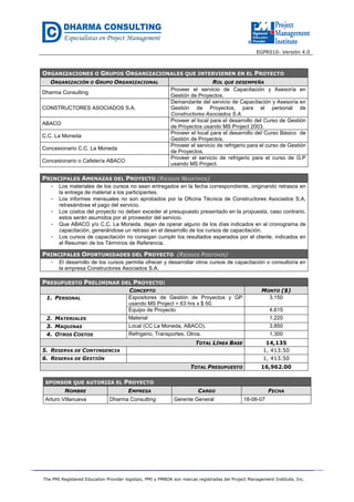 EGPR010- Versión 4.0
The PMI Registered Education Provider logotipo, PMI y PMBOK son marcas registradas del Project Management Institute, Inc.
ORGANIZACIONES O GRUPOS ORGANIZACIONALES QUE INTERVIENEN EN EL PROYECTO
ORGANIZACIÓN O GRUPO ORGANIZACIONAL ROL QUE DESEMPEÑA
Dharma Consulting
Proveer el servicio de Capacitación y Asesoría en
Gestión de Proyectos.
CONSTRUCTORES ASOCIADOS S.A.
Demandante del servicio de Capacitación y Asesoría en
Gestión de Proyectos, para el personal de
Constructores Asociados S.A.
ABACO
Proveer el local para el desarrollo del Curso de Gestión
de Proyectos usando MS Project 2003.
C.C. La Moneda
Proveer el local para el desarrollo del Curso Básico de
Gestión de Proyectos.
Concesionario C.C. La Moneda
Proveer el servicio de refrigerio para el curso de Gestión
de Proyectos.
Concesionario o Cafetería ABACO
Proveer el servicio de refrigerio para el curso de G.P
usando MS Project.
PRINCIPALES AMENAZAS DEL PROYECTO (RIESGOS NEGATIVOS)
- Los materiales de los cursos no sean entregados en la fecha correspondiente, originando retrasos en
la entrega de material a los participantes.
- Los informes mensuales no son aprobados por la Oficina Técnica de Constructores Asociados S.A,
retrasándose el pago del servicio.
- Los costos del proyecto no deben exceder al presupuesto presentado en la propuesta, caso contrario,
estos serán asumidos por el proveedor del servicio.
- Que ABACO y/o C.C. La Moneda, dejan de operar alguno de los días indicados en el cronograma de
capacitación, generándose un retraso en el desarrollo de los cursos de capacitación.
- Los cursos de capacitación no consigan cumplir los resultados esperados por el cliente, indicados en
el Resumen de los Términos de Referencia.
PRINCIPALES OPORTUNIDADES DEL PROYECTO (RIESGOS POSITIVOS)
- El desarrollo de los cursos permita ofrecer y desarrollar otros cursos de capacitación o consultoría en
la empresa Constructores Asociados S.A.
PRESUPUESTO PRELIMINAR DEL PROYECTO:
CONCEPTO MONTO ($)
1. PERSONAL Expositores de Gestión de Proyectos y GP
usando MS Project = 63 hrs x $ 50.
3,150
Equipo de Proyecto 4,615
2. MATERIALES Material 1,220
3. MAQUINAS Local (CC La Moneda, ABACO). 3,850
4. OTROS COSTOS Refrigerio, Transportes, Otros. 1,300
TOTAL LÍNEA BASE 14,135
5. RESERVA DE CONTINGENCIA 1, 413.50
6. RESERVA DE GESTIÓN 1, 413.50
TOTAL PRESUPUESTO 16,962.00
SPONSOR QUE AUTORIZA EL PROYECTO
NOMBRE EMPRESA CARGO FECHA
Arturo Villanueva Dharma Consulting Gerente General 18-06-07
 