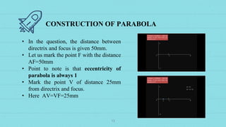 EG Presentation (CONIC SECTIONS AND INVOLUTES) (1).pptx