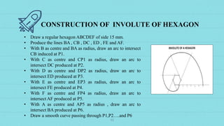 EG Presentation (CONIC SECTIONS AND INVOLUTES) (1).pptx