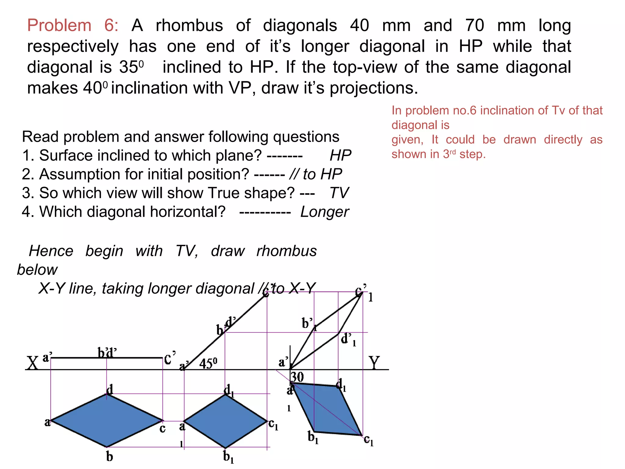 Read problem and answer following questions
1. Surface inclined to which plane? ------- HP
2. Assumption for initial position? ------ // to HP
3. So which view will show True shape? --- TV
4. Which diagonal horizontal? ---------- Longer
Problem 6: A rhombus of diagonals 40 mm and 70 mm long
respectively has one end of it’s longer diagonal in HP while that
diagonal is 350
inclined to HP. If the top-view of the same diagonal
makes 400
inclination with VP, draw it’s projections.
In problem no.6 inclination of Tv of that
diagonal is
given, It could be drawn directly as
shown in 3rd
step.
Hence begin with TV, draw rhombus
below
X-Y line, taking longer diagonal // to X-Y
 