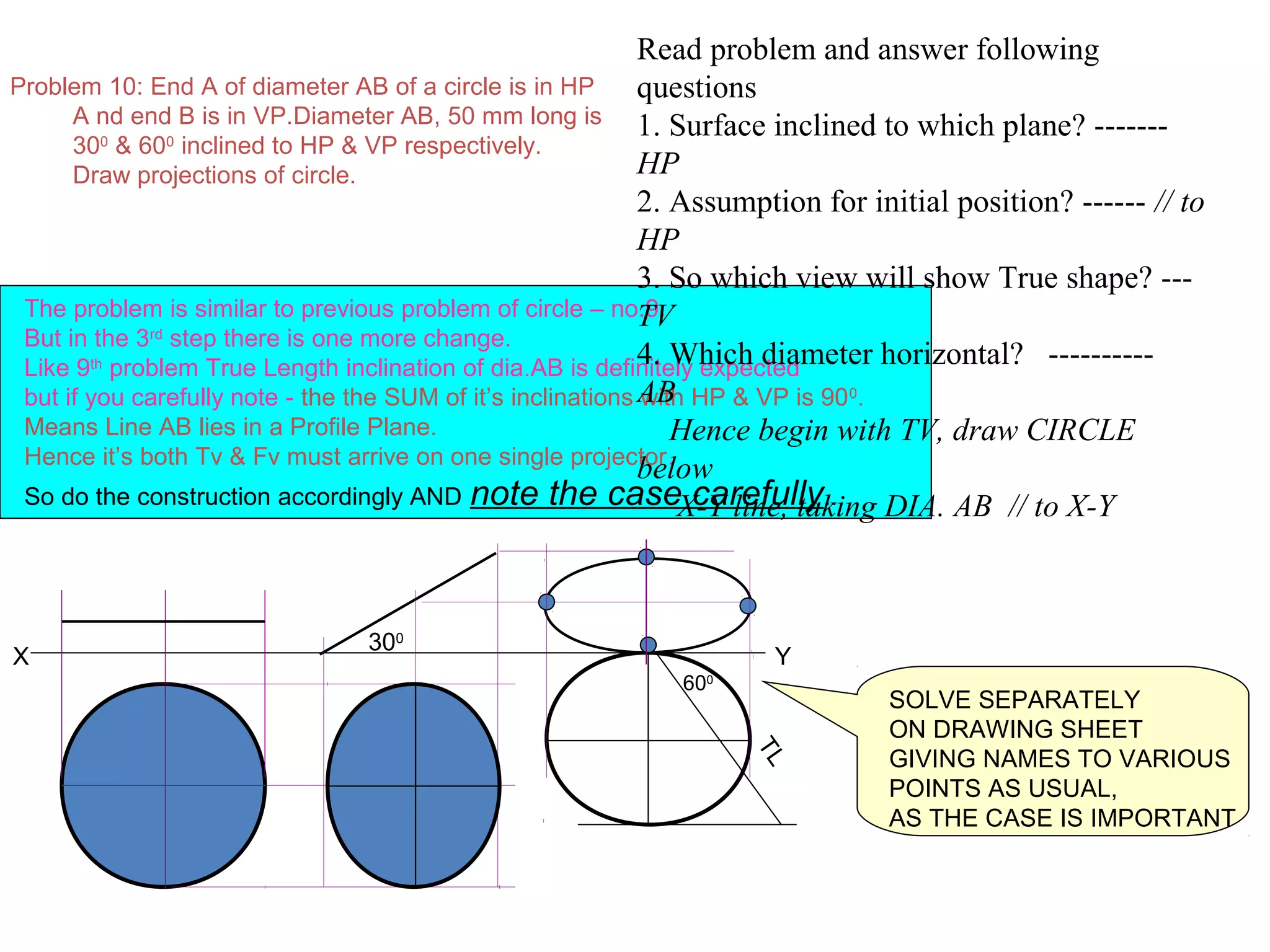 Problem 10: End A of diameter AB of a circle is in HP
A nd end B is in VP.Diameter AB, 50 mm long is
300
& 600
inclined to HP & VP respectively.
Draw projections of circle.
The problem is similar to previous problem of circle – no.9.
But in the 3rd
step there is one more change.
Like 9th
problem True Length inclination of dia.AB is definitely expected
but if you carefully note - the the SUM of it’s inclinations with HP & VP is 900
.
Means Line AB lies in a Profile Plane.
Hence it’s both Tv & Fv must arrive on one single projector.
So do the construction accordingly AND note the case carefully..
SOLVE SEPARATELY
ON DRAWING SHEET
GIVING NAMES TO VARIOUS
POINTS AS USUAL,
AS THE CASE IS IMPORTANT
TL
X Y
300
600
Read problem and answer following
questions
1. Surface inclined to which plane? -------
HP
2. Assumption for initial position? ------ // to
HP
3. So which view will show True shape? ---
TV
4. Which diameter horizontal? ----------
AB
Hence begin with TV, draw CIRCLE
below
X-Y line, taking DIA. AB // to X-Y
 