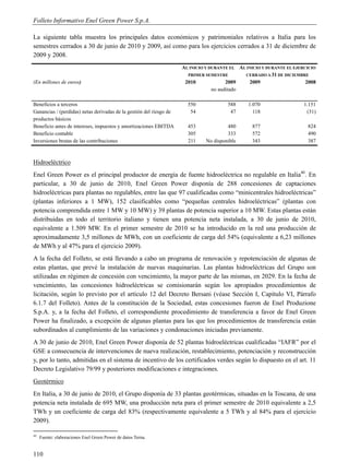 Folleto Informativo Enel Green Power S.p.A.

La siguiente tabla muestra los principales datos económicos y patrimoniales relativos a Italia para los
semestres cerrados a 30 de junio de 2010 y 2009, así como para los ejercicios cerrados a 31 de diciembre de
2009 y 2008.
                                                                     AL INICIO Y DURANTE EL AL INICIO Y DURANTE EL EJERCICIO
                                                                       PRIMER SEMESTRE        CERRADO A 31 DE DICIEMBRE
(En millones de euros)                                                2010              2009    2009                    2008
                                                                                  no auditado

Beneficios a terceros                                                  550             588      1.070                  1.151
Ganancias / (perdidas) netas derivadas de la gestión del riesgo de      54              47        118                   (31)
productos básicos
Beneficio antes de intereses, impuestos y amortizaciones EBITDA        453             480       877                    824
Beneficio contable                                                     305             333       572                    490
Inversiones brutas de las contribuciones                               211    No disponible      343                    387



Hidroeléctrico
Enel Green Power es el principal productor de energía de fuente hidroeléctrica no regulable en Italia40. En
particular, a 30 de junio de 2010, Enel Green Power disponía de 288 concesiones de captaciones
hidroeléctricas para plantas no regulables, entre las que 97 cualificadas como “minicentrales hidroeléctricas”
(plantas inferiores a 1 MW), 152 clasificables como “pequeñas centrales hidroeléctricas” (plantas con
potencia comprendida entre 1 MW y 10 MW) y 39 plantas de potencia superior a 10 MW. Estas plantas están
distribuidas en todo el territorio italiano y tienen una potencia neta instalada, a 30 de junio de 2010,
equivalente a 1.509 MW. En el primer semestre de 2010 se ha introducido en la red una producción de
aproximadamente 3,5 millones de MWh, con un coeficiente de carga del 54% (equivalente a 6,23 millones
de MWh y al 47% para el ejercicio 2009).
A la fecha del Folleto, se está llevando a cabo un programa de renovación y repotenciación de algunas de
estas plantas, que prevé la instalación de nuevas maquinarias. Las plantas hidroeléctricas del Grupo son
utilizadas en régimen de concesión con vencimiento, la mayor parte de las mismas, en 2029. En la fecha de
vencimiento, las concesiones hidroeléctricas se comisionarán según los apropiados procedimientos de
licitación, según lo previsto por el artículo 12 del Decreto Bersani (véase Sección I, Capítulo VI, Párrafo
6.1.7 del Folleto). Antes de la constitución de la Sociedad, estas concesiones fueron de Enel Produzione
S.p.A. y, a la fecha del Folleto, el correspondiente procedimiento de transferencia a favor de Enel Green
Power ha finalizado, a excepción de algunas plantas para las que los procedimientos de transferencia están
subordinados al cumplimiento de las variaciones y condonaciones iniciadas previamente.
A 30 de junio de 2010, Enel Green Power disponía de 52 plantas hidroeléctricas cualificadas “IAFR” por el
GSE a consecuencia de intervenciones de nueva realización, restablecimiento, potenciación y reconstrucción
y, por lo tanto, admitidas en el sistema de incentivo de los certificados verdes según lo dispuesto en el art. 11
Decreto Legislativo 79/99 y posteriores modificaciones e integraciones.
Geotérmico
En Italia, a 30 de junio de 2010, el Grupo disponía de 33 plantas geotérmicas, situadas en la Toscana, de una
potencia neta instalada de 695 MW, una producción neta para el primer semestre de 2010 equivalente a 2,5
TWh y un coeficiente de carga del 83% (respectivamente equivalente a 5 TWh y al 84% para el ejercicio
2009).

40
     Fuente: elaboraciones Enel Green Power de datos Terna.


110
 