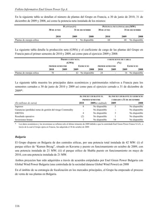 Folleto Informativo Enel Green Power S.p.A.

En la siguiente tabla se detallan el número de plantas del Grupo en Francia, a 30 de junio de 2010, 31 de
diciembre de 2009 y 2008, así como la potencia neta instalada de los mismos:
                                                       PLANTAS (Nº)                                 POTENCIA NETA INSTALADA (MW)
                                      30 DE JUNIO                31 DE DICIEMBRE                30 DE JUNIO            31 DE DICIEMBRE

                                              2010                2009             2008                 2010                2009            2008
Plantas de energía eólica                        5                   5     No disponible                  68                  68    No disponible



La siguiente tabla detalla la producción neta (GWh) y el coeficiente de carga de las plantas del Grupo en
Francia para el primer semestre de 2010 y 2009, así como para el ejercicio 2009 y 2008:
                                                PRODUCCIÓN NETA                                           COEFICIENTE DE CARGA
                                                     (GWh)                                                            (%)
                                      PRIMER SEMESTRE          EJERCICIO                       PRIMER SEMESTRE                   EJERCICIO
                                      2010       2009     2009           2008                  2010            2009         2009           2008
Plantas de energía eólica               70          -       42 No disponible                     24               -           16 No disponible



La siguiente tabla muestra los principales datos económicos y patrimoniales relativos a Francia para los
semestres cerrados a 30 de junio de 2010 y 2009 así como para el ejercicio cerrado a 31 de diciembre de
2009*:
                                                                          AL INICIO Y DURANTE EL           AL INICIO Y DURANTE EL EJERCICIO
                                                                             PRIMER SEMESTRE                 CERRADO A 31 DE DICIEMBRE
(En millones de euros)                                                   2010          2009no auditado       2009                      2008
Ingresos                                                                     8           No disponible           5            No disponible
Ganancias (perdidas) netas de gestión del riesgo Commodity                   -           No disponible           -            No disponible
EBITDA                                                                       4           No disponible           3            No disponible
Resultado operativo                                                        (2)           No disponible           1            No disponible
Inversiones brutas                                                           3           No disponible          14            No disponible
*   Los datos económicos y las inversiones se refieren solo al último trimestre de 2009 debido a que la controlada Enel Green Power France S.A.S., a
    través de la cual el Grupo opera en Francia, fue adquirida el 30 de octubre de 2009.



Bulgaria
El Grupo dispone en Bulgaria de dos centrales eólicas, por una potencia total instalada de 42 MW: (i) el
parque eólico de “Kamen Bryag”, situado en Kavarna y puesto en funcionamiento en octubre de 2009, con
una potencia instalada de 21 MW; (ii) el parque eólico de Shabla puesto en funcionamiento en mayo de
2010, con una potencia instalada de 21 MW.
Ambos proyectos han sido adquiridos a través de acuerdos estipulados por Enel Green Power Bulgaria con
Global Wind Power Bulgaria (una controlada de la sociedad danesa Global Wind Power) en 2008
En el ámbito de su estrategia de focalización en los mercados principales, el Grupo ha empezado el proceso
de venta de sus plantas en Bulgaria.




116
 