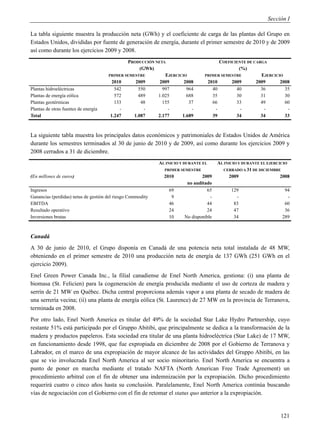 Sección I

La tabla siguiente muestra la producción neta (GWh) y el coeficiente de carga de las plantas del Grupo en
Estados Unidos, divididas por fuente de generación de energía, durante el primer semestre de 2010 y de 2009
así como durante los ejercicios 2009 y 2008.
                                              PRODUCCIÓN NETA                          COEFICIENTE DE CARGA
                                                    (GWh)                                      (%)
                                      PRIMER SEMESTRE        EJERCICIO           PRIMER SEMESTRE         EJERCICIO
                                        2010      2009     2009      2008         2010      2009       2009      2008
Plantas hidroeléctricas                  542       550      997       964           40        40         36        35
Plantas de energía eólica                572       489    1.025       688           35        30         31        30
Plantas geotérmicas                      133         48     155        37           66        33         49        60
Plantas de otras fuentes de energía        -          -       -         -            -          -         -         -
Total                                  1.247     1.087    2.177     1.689           39        34         34        33



La siguiente tabla muestra los principales datos económicos y patrimoniales de Estados Unidos de América
durante los semestres terminados al 30 de junio de 2010 y de 2009, así como durante los ejercicios 2009 y
2008 cerrados a 31 de diciembre.
                                                             AL INICIO Y DURANTE EL     AL INICIO Y DURANTE EL EJERCICIO
                                                               PRIMER SEMESTRE            CERRADO A 31 DE DICIEMBRE
(En millones de euros)                                         2010             2009         2009                    2008
                                                                         no auditado
Ingresos                                                         69               65          129                     94
Ganancias (perdidas) netas de gestión del riesgo Commodity        9                 -           -                      -
EBITDA                                                           46               44           83                     60
Resultado operativo                                              24               24           47                     36
Inversiones brutas                                               10     No disponible          34                    289



Canadá
A 30 de junio de 2010, el Grupo disponía en Canadá de una potencia neta total instalada de 48 MW,
obteniendo en el primer semestre de 2010 una producción neta de energía de 137 GWh (251 GWh en el
ejercicio 2009).
Enel Green Power Canada Inc., la filial canadiense de Enel North America, gestiona: (i) una planta de
biomasa (St. Felicien) para la cogeneración de energía producida mediante el uso de corteza de madera y
serrín de 21 MW en Québec. Dicha central proporciona además vapor a una planta de secado de madera de
una serrería vecina; (ii) una planta de energía eólica (St. Laurence) de 27 MW en la provincia de Terranova,
terminada en 2008.
Por otro lado, Enel North America es titular del 49% de la sociedad Star Lake Hydro Partnership, cuyo
restante 51% está participado por el Gruppo Abitibi, que principalmente se dedica a la transformación de la
madera y productos papeleros. Esta sociedad era titular de una planta hidroeléctrica (Star Lake) de 17 MW,
en funcionamiento desde 1998, que fue expropiada en diciembre de 2008 por el Gobierno de Terranova y
Labrador, en el marco de una expropiación de mayor alcance de las actividades del Gruppo Abitibi, en las
que se vio involucrada Enel North America al ser socio minoritario. Enel North America se encuentra a
punto de poner en marcha mediante el tratado NAFTA (North American Free Trade Agreement) un
procedimiento arbitral con el fin de obtener una indemnización por la expropiación. Dicho procedimiento
requerirá cuatro o cinco años hasta su conclusión. Paralelamente, Enel North America continúa buscando
vías de negociación con el Gobierno con el fin de retomar el status quo anterior a la expropiación.


                                                                                                                    121
 