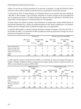 Folleto Informativo Enel Green Power S.p.A.

Folleto). En caso de que el perfeccionamiento de la operación se produjera a lo largo del Período de Oferta,
el Emisor lo dará a conocer mediante la publicación de un correspondiente comunicado de prensa.
A 30 de junio de 2010, el Grupo disponía en la Península Ibérica de una potencia neta total instalada de
1.408 MW (1.280 en España y 128 en Portugal), obteniendo en el primer semestre de 2010 una producción
neta de energía de un total de 1.158 GWh (la producción durante el ejercicio 2009 fue de 2.963 GWh). En la
misma fecha, el Grupo disponía en la Península Ibérica de 194 empleados.
El Grupo cuenta (i) en España con plantas, mayoritariamente, de energía eólica, aunque también dispone de
minicentrales hidroeléctricas y plantas de energía procedente de otras fuentes (cogeneración o de biomasa),
mientras que (ii) en Portugal cuenta con plantas de energía eólica y de cogeneración.
La siguiente tabla establece el número de plantas del Grupo en España y Portugal a 30 de junio de 2010, 31
de diciembre de 2009 y 31 de diciembre de 2008, divididas por fuente de generación de energía, así como la
potencia neta instalada de las mismas:
                                                  PLANTAS (Nº)                                POTENCIA NETA INSTALADA (MW)

                                  30 DE JUNIO           31 DE DICIEMBRE                 30 DE JUNIO              31 DE DICIEMBRE
                                         2010               2009              2008             2010                   2009           2008
                                                 Pro forma         Datos                                   Pro forma        Datos
                                                               históricos                                               históricos
Plantas hidroeléctricas                   12            12              7           5            57               57            28     26
Plantas de energía eólica                 98            94             39          31         1.246            1.190          439     346
Plantas de energía solar                   3             2              -           -            13               12             -      -
Plantas de otras fuentes de               25            24              8           8            92               94            27     26
energía
Total                                    138           132             54          44         1.408            1.353          494     398



La tabla siguiente muestra la producción neta (GWh) y el coeficiente de carga de las plantas del Grupo en
España y Portugal, divididas por fuente de generación de energía, durante el primer semestre de 2010 y de
2009, así como durante los ejercicios 2009 y 2008.
                                           PRODUCCIÓN NETA                                    COEFICIENTE DE CARGA
                                               (GWh)                                                  (%)
                              PRIMER SEMESTRE          EJERCICIO                    PRIMER SEMESTRE             EJERCICIO
                                 2010    2009        2009                   2008       2010    2009        2009           2008
                                                   Pro     Datos                                         Pro     Datos
                                                 forma históricos                                      forma históricos
Plantas hidroeléctricas            86       29     136         58             27         46      23       27         23     12
Plantas de energía                930     337    2.337       766             624         25      22       24         23     22
eólica
Plantas de energía solar          10         -        25           -           -         32            -          23          -         -
Plantas de otras fuentes         132        72       465         143         136         53           63          57         62        59
de energía
Total                           1.158     438      2.963         967         787         28           25          27         25        24




126
 