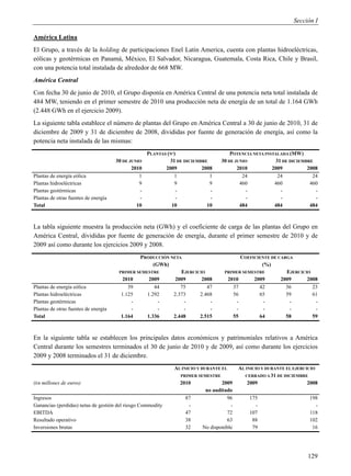 Sección I

América Latina
El Grupo, a través de la holding de participaciones Enel Latin America, cuenta con plantas hidroeléctricas,
eólicas y geotérmicas en Panamá, México, El Salvador, Nicaragua, Guatemala, Costa Rica, Chile y Brasil,
con una potencia total instalada de alrededor de 668 MW.
América Central
Con fecha 30 de junio de 2010, el Grupo disponía en América Central de una potencia neta total instalada de
484 MW, teniendo en el primer semestre de 2010 una producción neta de energía de un total de 1.164 GWh
(2.448 GWh en el ejercicio 2009).
La siguiente tabla establece el número de plantas del Grupo en América Central a 30 de junio de 2010, 31 de
diciembre de 2009 y 31 de diciembre de 2008, divididas por fuente de generación de energía, así como la
potencia neta instalada de las mismas:
                                                    PLANTAS (Nº)                       POTENCIA NETA INSTALADA (MW)
                                      30 DE JUNIO            31 DE DICIEMBRE       30 DE JUNIO           31 DE DICIEMBRE
                                             2010          2009           2008            2010          2009          2008
Plantas de energía eólica                       1              1             1              24            24            24
Plantas hidroeléctricas                         9              9             9             460           460           460
Plantas geotérmicas                             -               -            -               -             -             -
Plantas de otras fuentes de energía             -               -            -               -             -             -
Total                                          10             10            10             484           484           484



La tabla siguiente muestra la producción neta (GWh) y el coeficiente de carga de las plantas del Grupo en
América Central, divididas por fuente de generación de energía, durante el primer semestre de 2010 y de
2009 así como durante los ejercicios 2009 y 2008.
                                               PRODUCCIÓN NETA                            COEFICIENTE DE CARGA
                                                     (GWh)                                        (%)
                                       PRIMER SEMESTRE        EJERCICIO             PRIMER SEMESTRE         EJERCICIO
                                         2010      2009     2009      2008           2010      2009       2009      2008
Plantas de energía eólica                  39         44      75        47             37        42         36        23
Plantas hidroeléctricas                 1.125     1.292    2.373     2.468             56        65         59        61
Plantas geotérmicas                         -          -       -         -              -          -         -         -
Plantas de otras fuentes de energía         -          -       -         -              -          -         -         -
Total                                   1.164     1.336    2.448     2.515             55        64         58        59



En la siguiente tabla se establecen los principales datos económicos y patrimoniales relativos a América
Central durante los semestres terminados el 30 de junio de 2010 y de 2009, así como durante los ejercicios
2009 y 2008 terminados el 31 de diciembre.
                                                              AL INICIO Y DURANTE EL      AL INICIO Y DURANTE EL EJERCICIO
                                                                 PRIMER SEMESTRE            CERRADO A 31 DE DICIEMBRE
(En millones de euros)                                           2010             2009        2009                     2008
                                                                           no auditado
Ingresos                                                           87               96        175                      198
Ganancias (perdidas) netas de gestión del riesgo Commodity          -                 -         -                        -
EBITDA                                                             47               72        107                      118
Resultado operativo                                                38               63         88                      102
Inversiones brutas                                                 32     No disponible        79                       16




                                                                                                                      129
 