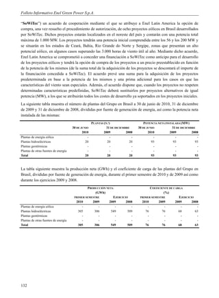 Folleto Informativo Enel Green Power S.p.A.

“SoWiTec”) un acuerdo de cooperación mediante el que se atribuye a Enel Latin America la opción de
compra, una vez resuelto el procedimiento de autorización, de ocho proyectos eólicos en Brasil desarrollados
por SoWiTec. Dichos proyectos estarán localizados en el noreste del país y contarán con una potencia total
máxima de 1.000 MW. Los proyectos tendrán una potencia inicial comprendida entre los 56 y los 200 MW y
se situarán en los estados de Ceará, Bahia, Rio Grande do Norte y Sergipe, zonas que presentan un alto
potencial eólico, en algunos casos superando las 3.000 horas de viento útil al año. Mediante dicho acuerdo,
Enel Latin America se comprometió a conceder una financiación a SoWiTec como anticipo para el desarrollo
de los proyectos eólicos y tendrá la opción de compra de los proyectos a un precio preestablecido en función
de la potencia de los mismos (de la suma total de la adquisición de los proyectos se descontará el importe de
la financiación concedida a SoWiTec). El acuerdo prevé una suma para la adquisición de los proyectos
predeterminada en base a la potencia de los mismos y una prima adicional para los casos en que las
características del viento sean especiales. Además, el acuerdo dispone que, cuando los proyectos no respeten
determinadas características predefinidas, SoWiTec deberá sustituirlos por proyectos alternativos de igual
potencia (MW), a los que se atribuirán todos los costes de desarrollo ya soportados en los proyectos iniciales.
La siguiente tabla muestra el número de plantas del Grupo en Brasil a 30 de junio de 2010, 31 de diciembre
de 2009 y 31 de diciembre de 2008, divididas por fuente de generación de energía, así como la potencia neta
instalada de las mismas:
                                                    PLANTAS (N.º)                     POTENCIA NETA INSTALADA (MW)
                                      30 DE JUNIO             31 DE DICIEMBRE     30 DE JUNIO           31 DE DICIEMBRE
                                             2010          2009            2008          2010          2009          2008
Plantas de energía eólica                       -                -            -             -             -             -
Plantas hidroeléctricas                        20             20             20            93            93            93
Plantas geotérmicas                             -                -            -             -             -             -
Plantas de otras fuentes de energía             -                -            -             -             -             -
Total                                          20             20             20            93            93            93



La tabla siguiente muestra la producción neta (GWh) y el coeficiente de carga de las plantas del Grupo en
Brasil, divididas por fuente de generación de energía, durante el primer semestre de 2010 y de 2009 así como
durante los ejercicios 2009 y 2008.
                                               PRODUCCIÓN NETA                           COEFICIENTE DE CARGA
                                                    (GWh)                                        (%)
                                       PRIMER SEMESTRE        EJERCICIO            PRIMER SEMESTRE         EJERCICIO
                                        2010      2009      2009      2008          2010      2009       2009      2008
Plantas de energía eólica                  -          -        -         -             -          -         -         -
Plantas hidroeléctricas                  305       306       549       509            76        76         68        63
Plantas geotérmicas                        -          -        -         -             -          -         -         -
Plantas de otras fuentes de energía        -          -        -         -             -          -         -         -
Total                                    305       306       549       509            76        76         68        63




132
 