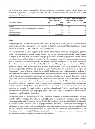 Sección I

La siguiente tabla muestra los principales datos económicos y patrimoniales relativos a Brasil durante los
semestres terminados el 30 de junio de 2010 y de 2009, así como durante los ejercicios 2009 y 2008
terminados el 31 de diciembre.
                                                             AL INICIO Y DURANTE EL     AL INICIO Y DURANTE EL EJERCICIO
                                                               PRIMER SEMESTRE            CERRADO A 31 DE DICIEMBRE
(En millones de euros)                                       2010               2009        2009                     2008
                                                                         no auditado
Ingresos                                                       29                 23         44                       40
Ganancias (perdidas) netas de gestión del riesgo Commodity                                    -                        -
EBITDA                                                         17                 15         26                       24
Resultado operativo                                            12                 12         18                       17
Inversiones brutas                                              2       No disponible         2                        2



Chile
El Grupo opera en Chile a través de Enel Latin America (Chile) Ltda y, a 30 de junio de 2010, contaba con
una potencia neta total instalada de 91 MW, teniendo en el primer semestre de 2010 una producción neta de
energía de un total de 185 GWh (464 GWh en el ejercicio 2009).
Más particularmente, el Grupo dispone de dos plantas hidroeléctricas (Pullinque – Panguipulli, operativa
desde 1962, y Pilmaiquén-Puyehue, operativa desde 1944, con una potencia total de 91 MW), localizadas en
la Región de los Ríos, 850 km al sur de Santiago, y está activo en el sector geotérmico a través de dos
sociedades: Empresa Nacional de Geotermia S.A. y Geotérmica del Norte S.A., creadas respectivamente en
2005 y 2006 como joint venture con la ENAP, la Empresa Nacional del Petróleo de Chile, con el objetivo de
desarrollar el potencial geotérmico del país. Enel Latin America (Chile) participa mayoritariamente (51%) en
ambas sociedades y está desarrollando seis proyectos geotérmicos en Chile, dos actualmente en fase de
exploración profunda (Quebrada del Zoquete y Cerro Pabellón, los dos localizados en la región de
Antofagasta) y cuatro en fase de exploración superficial. Dicha joint venture está gestionada por un Consejo
de Administración compuesto por cuatro miembros. El quórum constitutivo durante las reuniones conciliares
será la mayoría de los miembros del consejo en funciones, mientras que el quórum deliberativo será la
mayoría de los miembros del consejo presentes, siempre que entre ellos se encuentren al menos un miembro
del consejo perteneciente a Enel Latin America y un miembro del consejo de ENAP. Además, se prevé que
determinadas decisiones conciliares (como la aprobación del presupuesto o la asunción de obligaciones por
importes superiores al 50% de los activos patrimoniales) sean asumidas con una mayoría cualificada de tres
miembros del consejo. Se prevé también un quórum reforzado del 75% del capital social para las
deliberaciones asamblearias que tengan por objeto, entre otras cosas, la adopción de modificaciones
estatutarias y la política de los dividendos.
En el terreno eólico, el 16 de diciembre de 2008, Enel Chile Ltda firmó un acuerdo con SoWiTec Operation
GmbH y SoWiTec Energías Renovables de Chile LTDA para el desarrollo de 7 proyectos eólicos en Chile
con una capacidad total de hasta un máximo de 850 MW. Mediante este acuerdo Enel adquirió el derecho
exclusivo a adquirir a través de SoWiTec los proyectos en fase edificable. El acuerdo prevé una suma para la
adquisición de los proyectos predeterminada en base a la potencia de los mismos y una prima adicional para
los casos en que las horas de viento superen las 3.000 horas por año. Cuando los proyectos no alcancen las
fases de desarrollo previstas, SoWiTec deberá sustituirlos por otros proyectos, a los que se atribuirán todos
los costes de desarrollo ya soportados en los proyectos iniciales.




                                                                                                                    133
 
