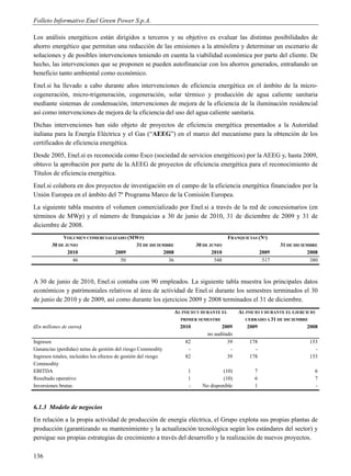 Folleto Informativo Enel Green Power S.p.A.

Los análisis energéticos están dirigidos a terceros y su objetivo es evaluar las distintas posibilidades de
ahorro energético que permitan una reducción de las emisiones a la atmósfera y determinar un escenario de
soluciones y de posibles intervenciones teniendo en cuenta la viabilidad económica por parte del cliente. De
hecho, las intervenciones que se proponen se pueden autofinanciar con los ahorros generados, entrañando un
beneficio tanto ambiental como económico.
Enel.si ha llevado a cabo durante años intervenciones de eficiencia energética en el ámbito de la micro-
cogeneración, micro-trigeneración, cogeneración, solar térmico y producción de agua caliente sanitaria
mediante sistemas de condensación, intervenciones de mejora de la eficiencia de la iluminación residencial
así como intervenciones de mejora de la eficiencia del uso del agua caliente sanitaria.
Dichas intervenciones han sido objeto de proyectos de eficiencia energética presentados a la Autoridad
italiana para la Energía Eléctrica y el Gas (“AEEG”) en el marco del mecanismo para la obtención de los
certificados de eficiencia energética.
Desde 2005, Enel.si es reconocida como Esco (sociedad de servicios energéticos) por la AEEG y, hasta 2009,
obtuvo la aprobación por parte de la AEEG de proyectos de eficiencia energética para el reconocimiento de
Títulos de eficiencia energética.
Enel.si colabora en dos proyectos de investigación en el campo de la eficiencia energética financiados por la
Unión Europea en el ámbito del 7º Programa Marco de la Comisión Europea.
La siguiente tabla muestra el volumen comercializado por Enel.si a través de la red de concesionarios (en
términos de MWp) y el número de franquicias a 30 de junio de 2010, 31 de diciembre de 2009 y 31 de
diciembre de 2008.
             VOLUMEN COMERCIALIZADO (MWP)                                                FRANQUICIAS (Nº)
        30 DE JUNIO                   31 DE DICIEMBRE                    30 DE JUNIO                          31 DE DICIEMBRE
               2010            2009              2008                           2010                   2009              2008
                 46              50                36                            548                    517               380



A 30 de junio de 2010, Enel.si contaba con 90 empleados. La siguiente tabla muestra los principales datos
económicos y patrimoniales relativos al área de actividad de Enel.si durante los semestres terminados el 30
de junio de 2010 y de 2009, así como durante los ejercicios 2009 y 2008 terminados el 31 de diciembre.
                                                                AL INICIO Y DURANTE EL       AL INICIO Y DURANTE EL EJERCICIO
                                                                  PRIMER SEMESTRE              CERRADO A 31 DE DICIEMBRE
(En millones de euros)                                            2010             2009          2009                     2008
                                                                             no auditado
Ingresos                                                            82                39         178                      153
Ganancias (perdidas) netas de gestión del riesgo Commodity           -                 -           -                        -
Ingresos totales, incluidos los efectos de gestión del riesgo       82                39         178                      153
Commodity
EBITDA                                                               1              (10)           7                        6
Resultado operativo                                                  1              (10)           6                        7
Inversiones brutas                                                   -     No disponible           1                        -



6.1.3 Modelo de negocios
En relación a la propia actividad de producción de energía eléctrica, el Grupo explota sus propias plantas de
producción (garantizando su mantenimiento y la actualización tecnológica según los estándares del sector) y
persigue sus propias estrategias de crecimiento a través del desarrollo y la realización de nuevos proyectos.

136
 