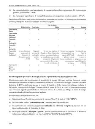 Folleto Informativo Enel Green Power S.p.A.

ii)     las plantas industriales para la producción de energía mediante el aprovechamiento del viento con una
        potencia total superior a 1 MW;
iii)    las plantas para la producción de energía hidroeléctrica con una potencia instalada superior a 100 kW.
La siguiente tabla ilustra los trámites administrativos necesarios con relación a la fuente de energía renovable
utilizada por la planta de producción según la normativa vigente.
                                                                 Tipo de planta
                   Hidroeléctrica     Geotérmica                             Eólica                        Solar            Biomasa
Autorización                   Sí              sí                                 sí                           sí                 sí
Única
Autorización                      -              -                                   -                          -                  Sí
Integrada
Ambiental
Concesión                         -             sí                                   -                          -                    -
de
Explotación
Concesión                        sí              -                                   -                          -                    -
de
derivación
Valoración     Sí, para plantas con     Sí, para la       Sí, en el caso de plantas (i) Sí, en el caso de plantas Sí, en caso de una
Impacto            una potencia de    actividad de ubicadas en el mar, (ii) ubicadas      con una potencia total            planta de
Ambiental            Concesión de     explotación en tierra firme y autorizadas con        superior a 1 MW y la       eliminación de
               Derivación superior        en tierra un procedimiento que prevea la             planta se asiente,        residuos no
                          a 30 MW            firme      participación obligatoria del incluso parcialmente, en peligrosos con una
                                                    representante del Ministero per i           una zona natural capacidad superior
                                                           beni e le attività culturali                protegida.         a 100 t/día
Autorización                     sí              sí                                  sí                        sí                   sí
Líneas
Eléctricas
IAFR                             sí             sí                                  sí                          -                   sí



Incentivos para la producción de energía eléctrica a partir de fuentes de energía renovable
El sistema normativo de incentivos para la producción de energía eléctrica a partir de fuentes de energía
renovables (modificado e incorporado mediante el Decreto del Ministero dello Sviluppo Economico de 18 de
diciembre de 2008 y, en lo que respecta al sistema de incentivos de las plantas fotovoltaicas, mediante el
Decreto del Ministero dello Sviluppo Economico de 6 de agosto de 2010), se centra en diversos mecanismos
cuya aplicación depende (i) de la fecha de entrada en servicio de la planta, (ii) del tipo de fuente de energía
renovable utilizada y (iii) de la potencia de la planta.
Estos incentivos pueden identificarse con:
a)     la deliberación del Comité interministerial de precios nº 6 de 29 de abril de 1992 (“CIP 6”);
b)     los certificados verdes (“certificados verdes”) previstos por el Decreto Bersani;
c)     los certificados de eficiencia energética (“certificados de eficiencia energética”) previstos por los
       Decretos Ministeriales de 20 de julio de 2004;
d)     la recogida especial (“Recogida Especial”) prevista específicamente en la Decisión de la Autoridad
       italiana para la Energía Eléctrica y el Gas (“AEEG”) nº 280/07 (“Decisión 280/07”);




160
 