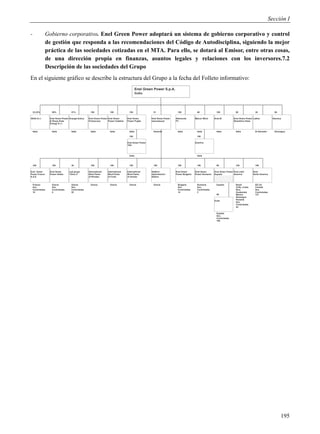 Sección I

-              Gobierno corporativo. Enel Green Power adoptará un sistema de gobierno corporativo y control
               de gestión que responda a las recomendaciones del Código de Autodisciplina, siguiendo la mejor
               práctica de las sociedades cotizadas en el MTA. Para ello, se dotará al Emisor, entre otras cosas,
               de una dirección propia en finanzas, asuntos legales y relaciones con los inversores.7.2
               Descripción de las sociedades del Grupo
En el siguiente gráfico se describe la estructura del Grupo a la fecha del Folleto informativo:
                                                                                                 Enel Green Power S.p.A.
                                                                                                 Italia




    33,33%         50%               51%              100              100              100                51                 100              60              100               60              36              60

3SUN S.r.l.       Enel Green Power Energia Eolica   Enel Green Power Enel Green       Enel Green          Enel Green Power   Altomonte        Maicor Wind     Enel.Si          Enel Green Power LaGeo           Geonica
                  & Sharp Solar                     Portoscuso       Power Calabria   Power Puglia        International      FV                                                Strambino Solar
                  Energy S.r.l.


    Italia         Italia            Italia           Italia           Italia           Italia             Holanda            Italia           Italia           Italia           Italia          El Salvador     Nicaragua

                                                                                        100                                                    100

                                                                                      Enel Green Power                                        Enerlive
                                                                                      TSS



                                                                                        Italia                                                 Italia



    100            100               30               100              100              100                100                100              100              60               100             100

Enel Green        Enel Green       sub grupo        International    International    International       Glafkos            Enel Green       Enel Green      Enel Green Power Enel Latin       Enel
Power France      Power Hellas     “Elica 2”        Wind Parks       Wind Parks       Wind Parks          Hydroelectric      Power Bulgaria   Power Romania   España           America          North America
S.A.S.                                              of Rhodes        of Crete         of Achaia           Station


    Francia        Grecia            Grecia           Grecia           Grecia           Grecia             Grecia             Bulgaria         Rumanía          España           Brasil          EE.UU
    Soc.           Soc.              Soc.                                                                                     Soc.             Soc.                              Chile, Costa    Canadá
    Controladas    Controladas       Controladas                                                                              Controladas      Controladas                       Rica            Soc.
    18             8                 52                                                                                       14               2                                 Guatemala       Controladas
                                                                                                                                                                50               México          137
                                                                                                                                                                                 Nicaragua
                                                                                                                                                                                 Panamá
                                                                                                                                                              Eufer
                                                                                                                                                                                 Soc.
                                                                                                                                                                                 Controladas
                                                                                                                                                                                 43

                                                                                                                                                                España
                                                                                                                                                                Soc.
                                                                                                                                                                Controladas
                                                                                                                                                                185




                                                                                                                                                                                                                      195
 