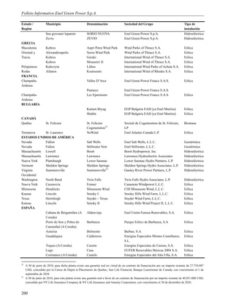 Folleto Informativo Enel Green Power S.p.A.

Estado /             Municipio                         Denominación                   Sociedad del Grupo                               Tipo de
Región                                                                                                                                 instalación
                     San giovanni lupatoto             SORIO NUOVA                    Enel Green Power S.p.A.                          Hidroeléctrica
                     Zevio                             ZEVIO                          Enel Green Power S.p.A.                          Hidroeléctrica
GRECIA
Macedonia            Kehros                            Aspri Petra Wind Park          Wind Parks of Thrace S.A.                        Eólica
Oriental y           Alexandroupolis                   Soros Wind Park                Wind Parks of Thrace S.A.                        Eólica
Tracia               Kehros                            Geraki                         International Wind of Thrace S.A.                Eólica
                     Kehros                            Monastiri II                   International Wind of Thrace S.A.                Eólica
Peloponeso           Kalavryta                         Lithos                         International Wind Parks of Achaia S.A.          Eólica
Rodas                Afantos                           Koutsoutis                     International Wind of Rhodes S.A.                Eólica
FRANCIA
Champaña-                                              Vallee D’Arce                  Enel Green Power France S.A.S.                   Eólica
Ardenas
                                                       Pannece                        Enel Green Power France S.A.S.
Champaña-                                              Les Eparmonts                  Enel Green Power France S.A.S.                   Eólica
Ardenas
BULGARIA
                                                       Kamen Bryag                    EGP Bulgaria EAD (ya Enel Maritza)               Eólica
                                                       Shabla                         EGP Bulgaria EAD (ya Enel Maritza)               Eólica
CANADÁ
Quebec               St. Felicien                      St. Felicien                   Societè de Cogeneration de St. Felicien,         Biomasa
                                                       Cogeneration52                 LP
Terranova     St. Laurence                             NeWind                         Enel Atlantic Canada L.P.                        Eólica
ESTADOS UNIDOS DE AMÉRICA
Nevada        Fallon                                   Salt Wells                     Enel Salt Wells, L.L.C.                          Geotérmica
Nevada        Fallon                                   Stillwater New                 Enel Stillwater, L.L.C.                          Geotérmica
Massachusetts Lowell                                   Boott                          Boott Hydropower, Inc.                           Hidroeléctrica
Massachusetts Lawrence                                 Lawrence                       Lawrence Hydroelectric Associates                Hidroeléctrica
Nueva York    Plattsburgh                              Lower Saranac                  Lower Saranac Hydro Partners, L.P.               Hidroeléctrica
Vermont       Sheldon Springs                          Sheldon Springs                Sheldon Springs Hydro Associates, L.P.           Hidroeléctrica
Virginia      Summersville                             Summersville53                 Gauley River Power Partners, L.P.                Hidroeléctrica
Occidental
Washington    North Bend                               Twin Falls                     Twin Falls Hydro Associates, L.P.                Hidroeléctrica
Nueva York    Cazenovia                                Fenner                         Canastota Windpower L.L.C.                       Eólica
Minnesota     Hendricks                                Minnesota Wind                 CHI Minnesota Wind, L.L.C.                       Eólica
Kansas        Lincoln                                  Smoky I                        Smoky Hills Wind Farm, L.L.C.                    Eólica
Texas         Hermleigh                                Snyder – Texas                 Snyder Wind Farm, L.L.C.                         Eólica
Kansas        Lincoln                                  Smoky II                       Smoky Hills Wind Project II, L.L.C.              Eólica
ESPAÑA
              Cabana de Bergantiños (A                 Aldeavieja                     Enel Unión Fenosa Renovables, S.A.               Eólica
              Coruña)
              Porto do Son y Pobra do                  Barbanza                       Parque Eólico de Barbanza, S.A                   Eólica
              Caramiñal (A Coruña).
              Asturias                                 Belmonte                       Barbao, S.A.                                     Eólica
              Guadalajara                              Caldereros                     Energías Especiales Montes Castellanos,          Eólica
                                                                                      S.L.
                     Toques (A Coruña)                 Careón                         Energías Especiales de Careon, S.A.              Eólica
                     Lugo                              Casa                           EUFER Renovables Ibéricas 2004 S.A.              Eólica
                     Coristanco (A Coruña)             Castelo                        Energías Especiales del Alto Ulla, S.A.          Eólica

52
     A 30 de junio de 2010, para dicha planta existe una garantía real en virtud de un contrato de financiación por un importe restante de 27.754.087
     USD, concedido por la Caisse de Depot et Placements du Quebec, Sun Life Financial, Banque Lauretienne du Canada, con vencimiento el 1 de
     septiembre de 2024.
53
     A 30 de junio de 2010, para esta planta existe una garantía real a favor de un contrato de financiación por un importe restante de 40.851.000 USD,
     concedido por NY Life Insurance Company & NY Life Insurance and Annuity Corporation, con vencimiento el 30 de diciembre de 2026.


200
 