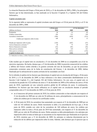 Folleto Informativo Enel Green Power S.p.A.

La situación financiera del Grupo a 30 de junio de 2010 y a 31 de diciembre de 2009 y 2008 y los principales
factores que la han determinado, se han analizado en la Sección I Capítulo X y Capítulo XX del Folleto
Informativo.
Capital circulante neto
En la siguiente tabla se representa el capital circulante neto del Grupo a el 30 de junio de 2010 y a el 31 de
diciembre de 2009 y 2008.
                                                               A 30 de junio                  A 31 de diciembre
(Millones de Euros)                                                     2010          2009                        2008
Existencias                                                               36             31                          82
Créditos comerciales                                                     456            512                         258
Acreedores comerciales                                                 (596)          (454)                       (313)
              Créditos por impuestos sobre la renta                      108             18                          15

Deudas por impuestos sobre la renta                                    (128)          (207)                        (57)
Activos financieros corrientes (1)                                        30             75                         129
Pasivos financieros corrientes                                          (33)           (85)                        (36)
Otros activos corrientes                                                 192            119                         141
Otros pasivos corrientes                                               (119)          (131)                       (176)
Capital circulante neto                                                 (54)          (122)                          43
(1) Deducidos los títulos y créditos financieros corrientes.



Cabe resaltar que el capital neto en circulación a 31 de diciembre de 2008 no es comparable con el de los
ejercicios siguientes. De hecho, destaca que, a 31 de diciembre de 2008, la posición comercial de los créditos
y débitos del Emisor estaba referida a la gestión corriente del mes de diciembre, ya que las posiciones
comerciales existentes antes de la fecha de constitución del Emisor, 1 de diciembre de 2008, habían
finalizado por la utilización de la cuenta corriente de las sociedades con Enel.
En lo referido al análisis de los factores que determinan el capital neto en circulación del Grupo a 30 de junio
de 2010 y a 31 de diciembre de 2009, se hace referencia a los datos comunicados detalladamente en la
Sección I del Capítulo X y del Capítulo XX del Folleto Informativo. En este caso, el capital neto en
circulación ha pasado de (122) millones de euros a 31 de diciembre de 2009 a (54) millones de euros a 30 de
junio de 2010, registrando así una variación positiva global de 68 millones de euros. A continuación,
detallamos los factores que han tenido influencia en el capital neto en circulación durante el período
comprendido entre el 31 de diciembre de 2009 y el 30 de junio de 2010:
     en el transcurso del primer semestre de 2010, los créditos comerciales se han reducido con respecto al
      31 de diciembre de 2009 por un valor de 56 millones de euros, principalmente a consecuencia de los
      cobros de créditos por la venta de los certificados verdes.
     A 30 de junio de 2010, los acreedores han aumentado con respecto al 31 de diciembre de 2009 por un
      valor de 142 millones de euros. Dicho incremento se debe a la consolidación de Ecyr que, a 30 de
      junio de 2010, contaba con valor de los acreedores de 160 millones de euros; los créditos por
      impuestos sobre la renta a 30 de junio de 2010 han aumentado, con respecto al 31 de diciembre de
      2009, por un valor de 90 millones de euros. Dicho aumento se debe principalmente a los anticipos por
      imposición sobre la renta en Italia que se encuentran en las imposiciones que finalizarán en el ejercicio
      de 2010, mientras que, a 31 de diciembre de 2009, los anticipos se reducían directamente por la
      reducción de los débitos por imposición sobre la renta. Además, cabe destacar que el ejercicio que se


212
 