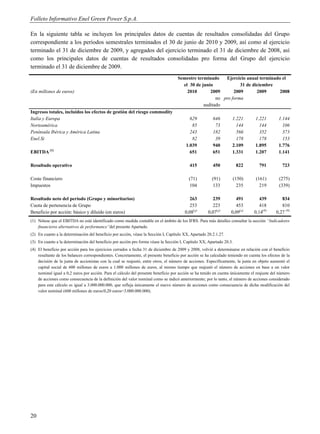 Folleto Informativo Enel Green Power S.p.A.

En la siguiente tabla se incluyen los principales datos de cuentas de resultados consolidadas del Grupo
correspondiente a los períodos semestrales terminados el 30 de junio de 2010 y 2009, así como al ejercicio
terminado el 31 de diciembre de 2009, y agregados del ejercicio terminado el 31 de diciembre de 2008, así
como los principales datos de cuentas de resultados consolidadas pro forma del Grupo del ejercicio
terminado el 31 de diciembre de 2009.
                                                                                    Semestre terminado    Ejercicio anual terminado el
                                                                                      el 30 de junio             31 de diciembre
(En millones de euros)                                                                  2010       2009       2009       2009      2008
                                                                                                      no pro forma
                                                                                                auditado
Ingresos totales, incluidos los efectos de gestión del riesgo commodity
Italia y Europa                                                                            629          646         1.221        1.221        1.144
Norteamérica                                                                                85           73           144          144          106
Península Ibérica y América Latina                                                         243          182           566          352          373
Enel.Si                                                                                     82           39           178          178          153
                                                                                         1.039          940         2.109        1.895        1.776
EBITDA (1)                                                                                 651          651         1.331        1.207        1.141

Resultado operativo                                                                        415          450           822          791          723

Coste financiero                                                                           (71)         (91)        (150)        (161)        (275)
Impuestos                                                                                  104          133           235          219        (339)

Resultado neto del período (Grupo y minoritarios)                                         263           239          491           439          834
Cuota de pertenencia de Grupo                                                             253           223          453           418          810
Beneficio por acción: básico y diluido (en euros)                                       0,08(²)       0,07(²)      0,09(³)      0,14(4)      0,27 (4)
(1) Nótese que el EBITDA no está identificado como medida contable en el ámbito de los IFRS. Para más detalles consultar la sección “Indicadores
    financieros alternativos de performance”del presente Apartado.
(2) En cuanto a la determinación del beneficio por acción, véase la Sección I, Capítulo XX, Apartado 20.2.1.27.
(3) En cuanto a la determinación del beneficio por acción pro forma véase la Sección I, Capítulo XX, Apartado 20.3.
(4) El beneficio por acción para los ejercicios cerrados a fecha 31 de diciembre de 2009 y 2008, volvió a determinarse en relación con el beneficio
    resultante de los balances correspondientes. Concretamente, el presente beneficio por acción se ha calculado teniendo en cuenta los efectos de la
    decisión de la junta de accionistas con la cual se reajustó, entre otros, el número de acciones. Específicamente, la junta en objeto aumentó el
    capital social de 600 millones de euros a 1.000 millones de euros, al mismo tiempo que reajustó el número de acciones en base a un valor
    nominal igual a 0,2 euros por acción. Para el cálculo del presente beneficio por acción se ha tenido en cuenta únicamente el reajuste del número
    de acciones como consecuencia de la definición del valor nominal como se indicó anteriormente; por lo tanto, el número de acciones considerado
    para este cálculo es igual a 3.000.000.000, que refleja únicamente el nuevo número de acciones como consecuencia de dicha modificación del
    valor nominal (600 millones de euros/0,20 euros=3.000.000.000).




20
 