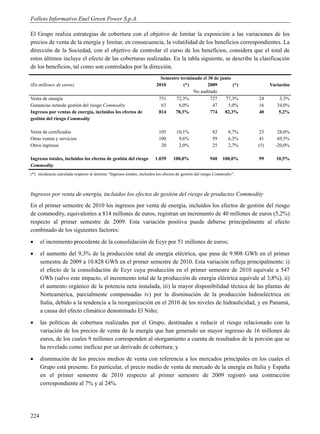 Folleto Informativo Enel Green Power S.p.A.

El Grupo realiza estrategias de cobertura con el objetivo de limitar la exposición a las variaciones de los
precios de venta de la energía y limitar, en consecuencia, la volatilidad de los beneficios correspondientes. La
dirección de la Sociedad, con el objetivo de controlar el curso de los beneficios, considera que el total de
estos últimos incluye el efecto de las coberturas realizadas. En la tabla siguiente, se describe la clasificación
de los beneficios, tal como son controlados por la dirección.
                                                                           Semestre terminado el 30 de junio
(En millones de euros)                                                   2010         (*)        2009        (*)                Variación
                                                                                          No auditado
Venta de energía                                                          751     72,3%           727     77,3%           24        3,3%
Ganancias netasde gestión del riesgo Commodity                             63      6,0%            47      5,0%           16       34,0%
Ingresos por ventas de energía, incluidos los efectos de                  814    78,3%            774    82,3%            40        5,2%
gestión del riesgo Commodity

Venta de certificados                                                     105        10,1%                82       8,7%    23      28,0%
Otras ventas y servicios                                                  100         9,6%                59       6,3%    41      69,5%
Otros ingresos                                                             20         2,0%                25       2,7%   (5)     -20,0%

Ingresos totales, incluidos los efectos de gestión del riesgo           1.039      100,0%               940    100,0%     99       10,5%
Commodity
(*) incidencia calculada respecto al término “Ingresos totales, incluidos los efectos de gestión del riesgo Commodity”.



Ingresos por venta de energía, incluidos los efectos de gestión del riesgo de productos Commodity
En el primer semestre de 2010 los ingresos por venta de energía, incluidos los efectos de gestión del riesgo
de commodity, equivalentes a 814 millones de euros, registran un incremento de 40 millones de euros (5,2%)
respecto al primer semestre de 2009. Esta variación positiva puede deberse principalmente al efecto
combinado de los siguientes factores:
     el incremento procedente de la consolidación de Ecyr por 51 millones de euros;
     el aumento del 9,3% de la producción total de energía eléctrica, que pasa de 9.908 GWh en el primer
      semestre de 2009 a 10.828 GWh en el primer semestre de 2010. Esta variación refleja principalmente: i)
      el efecto de la consolidación de Ecyr cuya producción en el primer semestre de 2010 equivale a 547
      GWh (salvo este impacto, el incremento total de la producción de energía eléctrica equivale al 3,8%), ii)
      el aumento orgánico de la potencia neta instalada, iii) la mayor disponibilidad técnica de las plantas de
      Norteamérica, parcialmente compensadas iv) por la disminución de la producción hidroeléctrica en
      Italia, debido a la tendencia a la reorganización en el 2010 de los niveles de hidraulicidad, y en Panamá,
      a causa del efecto climático denominado El Niño;
     las políticas de cobertura realizadas por el Grupo, destinadas a reducir el riesgo relacionado con la
      variación de los precios de venta de la energía que han generado un mayor ingresso de 16 millones de
      euros, de los cuales 9 millones corresponden al otorgamiento a cuenta de resultados de la porción que se
      ha revelado como ineficaz por un derivado de cobertura; y
     disminución de los precios medios de venta con referencia a los mercados principales en los cuales el
      Grupo está presente. En particular, el precio medio de venta de mercado de la energía en Italia y España
      en el primer semestre de 2010 respecto al primer semestre de 2009 registró una contracción
      correspondiente al 7% y al 24%.




224
 
