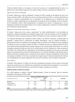 Sección I

Ulteriores detalles relativos a los ingresos, al curso de los precios, a la capacidad productiva neta y a la
producción en cada unidad de negocio en las cuales el Grupo se articula, se presentan en el párrafo 9.2.4.
Ingresos por venta de certificados
El término “Ingresos por venta de certificados”, aumenta un 28,0%, pasando de 82 millones de euros en el
primer semestre de 2009 a 105 millones de euros en el primer semestre de 2010. La variación del término en
cuestión se relaciona sustancialmente con el incremento de la producción que se beneficia de estos
incentivos, en parte compensado por una disminución de los precios de los certificados. El curso del precio
de los certificados verdes se debe principalmente a la dinámica de la oferta y la demanda que, a su vez,
depende de la producción de energía eléctrica, de las cuotas de obligaciones y del precio de retirada definido
por el GSE para el año de referencia.
Ingresos por otras ventas o prestaciones y servicios
El término “Ingresos por otras ventas y prestaciones” se refiere preferentemente a las actividades de
instalación y franquicia realizadas por la unidad de negocio Enel.si. Este dato aumenta un 69,5%, pasando de
59 millones de euros en el primer semestre de 2009 a 100 millones de euros en el primer semestre de 2010.
Los elementos principales que componen el total en objeto y las relativas variaciones se pueden deber en
particular a ingresos para la construcción de plantas fotovoltaicas, venta de material fotovoltaico y
prestaciones de servicios controlados, que registran en total un aumento de 42 millones de euros, pasando de
34 millones de euros en el primer semestre de 2009 a 76 millones de euros en el primer semestre de 2010.
Este aumento procede principalmente de mayores ingresos de la venta de paneles fotovoltaicos. La venta de
los paneles aumenta, de hecho, por efecto de la variación positiva de los volúmenes de venta, que pasan de
10,3 MWp a 46,1 MWp (348%), compensada por una disminución significativa de los precios, que puede
deberse a la disminución del coste de las materias primas y a la evolución tecnológica. Cabe destacar que los
paneles fotovoltaicos utilizados para la construcción de las plantas se facturan normalmente al cliente final
con márgenes contenidos. Por lo tanto, el aumento de los ingresos para la realización de plantas fotovoltaicas
está acompañado por un aumento significativo del coste de los materiales, como se detalla a continuación.
Otros ingresos
El término “Otros ingresos” se refiere a los servicios y prestaciones accesorias, como la cesión a terceros del
agua de las centrales para usos diferentes de la producción de energía eléctrica (irrigación) y a la cesión de
energía térmica de centrales geotérmicas, devoluciones de seguro y ganancias por cesiones.
Materias primas y bienes de consumo
En la tabla siguiente se detalla el término “Materias primas y bienes de consumo” para los semestres
terminados el 30 de junio de 2010 y 2009.
                                                           Semestre terminado el 30 de junio
(En millones de euros)                           2010             (*)               2009                   (*)                    Variación
                                                                            No auditado
Materiales                                          78          7,5%                  41                 4,4%                37           90,2%
Energía eléctrica                                   29          2,8%                  10                 1,1%                19          190,0%
Combustibles y gas                                  15          1,4%                    6                0,6%                 9          150,0%

Total                                             122            11,7%                       57         6,1%                 65         114,0%
(*) incidencia calculada respecto al término “Ingresos totales, incluidos los efectos de gestión del riesgo de commodity”.




                                                                                                                                              225
 