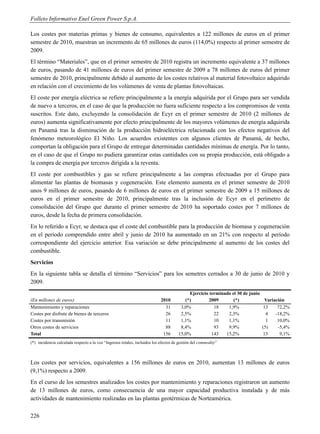 Folleto Informativo Enel Green Power S.p.A.

Los costes por materias primas y bienes de consumo, equivalentes a 122 millones de euros en el primer
semestre de 2010, muestran un incremento de 65 millones de euros (114,0%) respecto al primer semestre de
2009.
El término “Materiales”, que en el primer semestre de 2010 registra un incremento equivalente a 37 millones
de euros, pasando de 41 millones de euros del primer semestre de 2009 a 78 millones de euros del primer
semestre de 2010, principalmente debido al aumento de los costes relativos al material fotovoltaico adquirido
en relación con el crecimiento de los volúmenes de venta de plantas fotovoltaicas.
El coste por energía eléctrica se refiere principalmente a la energía adquirida por el Grupo para ser vendida
de nuevo a terceros, en el caso de que la producción no fuera suficiente respecto a los compromisos de venta
suscritos. Este dato, excluyendo la consolidación de Ecyr en el primer semestre de 2010 (2 millones de
euros) aumenta significativamente por efecto principalmente de los mayores volúmenes de energía adquirida
en Panamá tras la disminución de la producción hidroeléctrica relacionada con los efectos negativos del
fenómeno meteorológico El Niño. Los acuerdos existentes con algunos clientes de Panamá, de hecho,
comportan la obligación para el Grupo de entregar determinadas cantidades mínimas de energía. Por lo tanto,
en el caso de que el Grupo no pudiera garantizar estas cantidades con su propia producción, está obligado a
la compra de energía por terceros dirigida a la reventa.
El coste por combustibles y gas se refiere principalmente a las compras efectuadas por el Grupo para
alimentar las plantas de biomasas y cogeneración. Este elemento aumenta en el primer semestre de 2010
unos 9 millones de euros, pasando de 6 millones de euros en el primer semestre de 2009 a 15 millones de
euros en el primer semestre de 2010, principalmente tras la inclusión de Ecyr en el perímetro de
consolidación del Grupo que durante el primer semestre de 2010 ha soportado costes por 7 millones de
euros, desde la fecha de primera consolidación.
En lo referido a Ecyr, se destaca que el coste del combustible para la producción de biomasa y cogeneración
en el período comprendido entre abril y junio de 2010 ha aumentado en un 21% con respecto al período
correspondiente del ejercicio anterior. Esa variación se debe principalmente al aumento de los costes del
combustible.
Servicios
En la siguiente tabla se detalla el término “Servicios” para los semetres cerrados a 30 de junio de 2010 y
2009.
                                                                                           Ejercicio terminado el 30 de junio
(En millones de euros)                                                      2010         (*)        2009        (*)               Variación
Mantenimiento y reparaciones                                                  31       3,0%            18    1,9%                13     72,2%
Costes por disfrute de bienes de terceros                                     26       2,5%            22    2,3%                 4    -18,2%
Costes por transmisión                                                        11       1,1%            10    1,1%                 1     10,0%
Otros costes de servicios                                                     88       8,4%            93    9,9%               (5)     -5,4%
Total                                                                        156      15,0%           143   15,2%               13       9,1%
(*) incidencia calculada respecto a la voz “Ingresos totales, incluidos los efectos de gestión del commodity”



Los costes por servicios, equivalentes a 156 millones de euros en 2010, aumentan 13 millones de euros
(9,1%) respecto a 2009.
En el curso de los semestres analizados los costes por mantenimiento y reparaciones registraron un aumento
de 13 millones de euros, como consecuencia de una mayor capacidad productiva instalada y de más
actividades de mantenimiento realizadas en las plantas geotérmicas de Norteamérica.

226
 