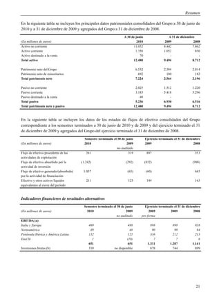 Resumen

En la siguiente tabla se incluyen los principales datos patrimoniales consolidados del Grupo a 30 de junio de
2010 y a 31 de diciembre de 2009 y agregados del Grupo a 31 de diciembre de 2008.
                                                                      A 30 de junio                     A 31 de diciembre
(En millones de euros)                                                         2010                   2009               2008
Activo no corriente                                                         11.052                   8.442              7.862
Activo corriente                                                              1.358                  1.052                850
Activo destinado a la venta                                                      70                      -                  -
Total activo                                                                12.480                   9.494              8.712

Patrimonio neto del Grupo                                                       6.532                2.384              2.014
Patrimonio neto de minoritarios                                                   692                  180                182
Total patrimonio neto                                                           7.224                2.564              2.196

Pasivo no corriente                                                             2.025                1.512              1.220
Pasivo corriente                                                                3.183                5.418              5.296
Pasivo destinado a la venta                                                        48                    -                  -
Total pasivo                                                                    5.256                6.930              6.516
Total patrimonio neto y pasivo                                                 12.480                9.494              8.712



En la siguiente tabla se incluyen los datos de los estados de flujos de efectivo consolidados del Grupo
correspondiente a los semestres terminados a 30 de junio de 2010 y de 2009 y del ejercicio terminado el 31
de diciembre de 2009 y agregados del Grupo del ejercicio terminado el 31 de diciembre de 2008.
                                           Semestre terminado el 30 de junio            Ejercicio terminado el 31 de diciembre
(En millones de euros)                     2010                         2009            2009                              2008
                                                                 no auditado
Flujo de efectivo procedente de las         261                          319             897                              353
actividades de explotación
Flujo de efectivo absorbido por la       (1.242)                       (292)            (852)                           (998)
actividad de inversión
Flujo de efectivo generado/(absorbido)    1.037                         (65)             (60)                             645
por la actividad de financiación
Efectivo y otros activos líquidos           211                         125              144                              163
equivalentes al cierre del período



Indicadores financieros de resultados alternativos
                                           Semestre terminado el 30 de junio          Ejercicio terminado el 31 de diciembre
(En millones de euros)                       2010                       2009             2009           2009            2008
                                                                 no auditado        pro forma
EBITDA (a)
Italia y Europa                               469                        488                898            898            838
Norteamérica                                   49                         48                 90             90             64
Península Ibérica y América Latina            132                        125                336            212            233
Enel.Si                                         1                       (10)                  7              7              6
                                              651                        651              1.331          1.207          1.141
Inversiones brutas (b)                        339              no disponible                878            744            899




                                                                                                                           21
 